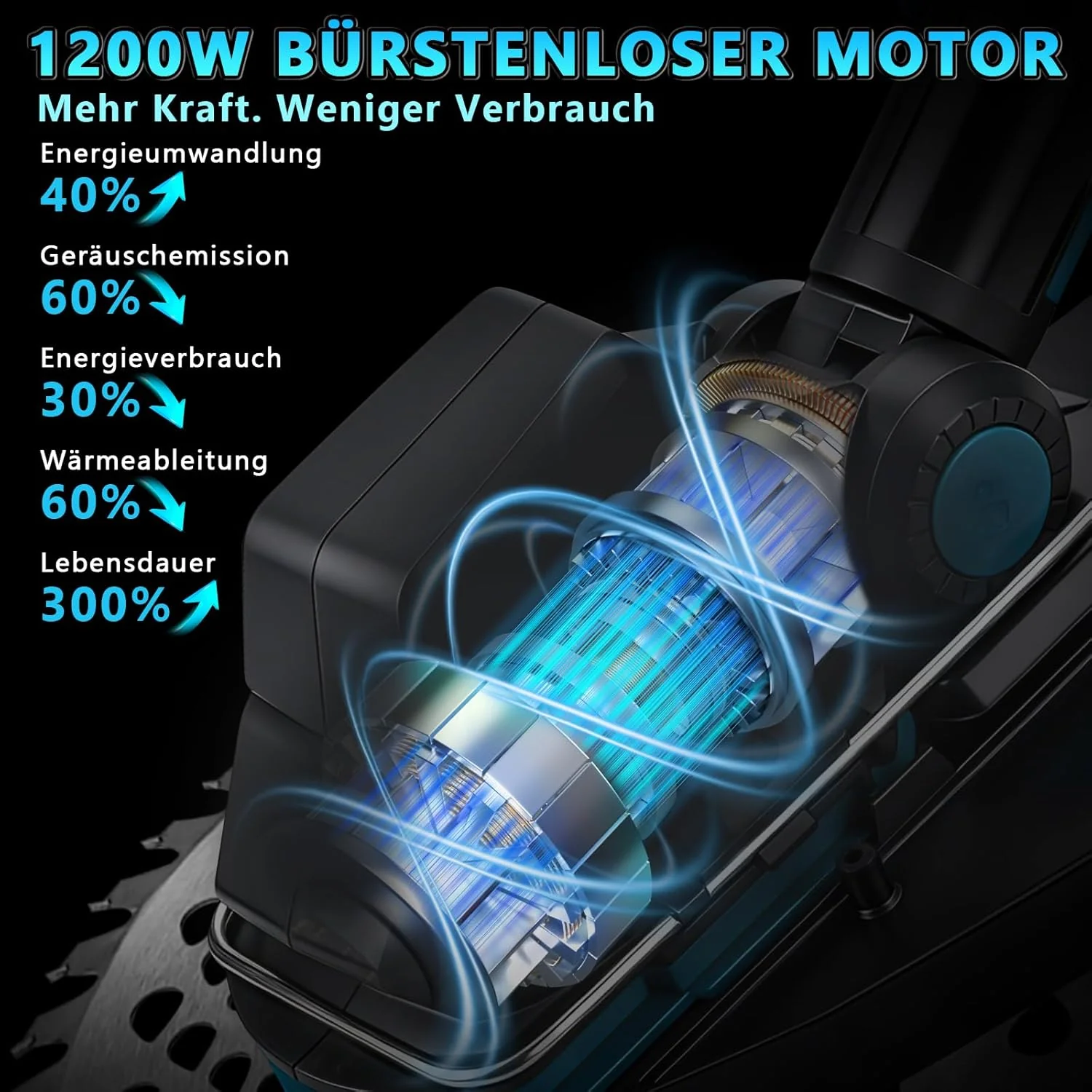 1200W Akku Rasentrimmer Kompatibel mit Makita Akku 18V, 7-In-1 Bürstenloser Akku Freischneider mit 9 - Image 3