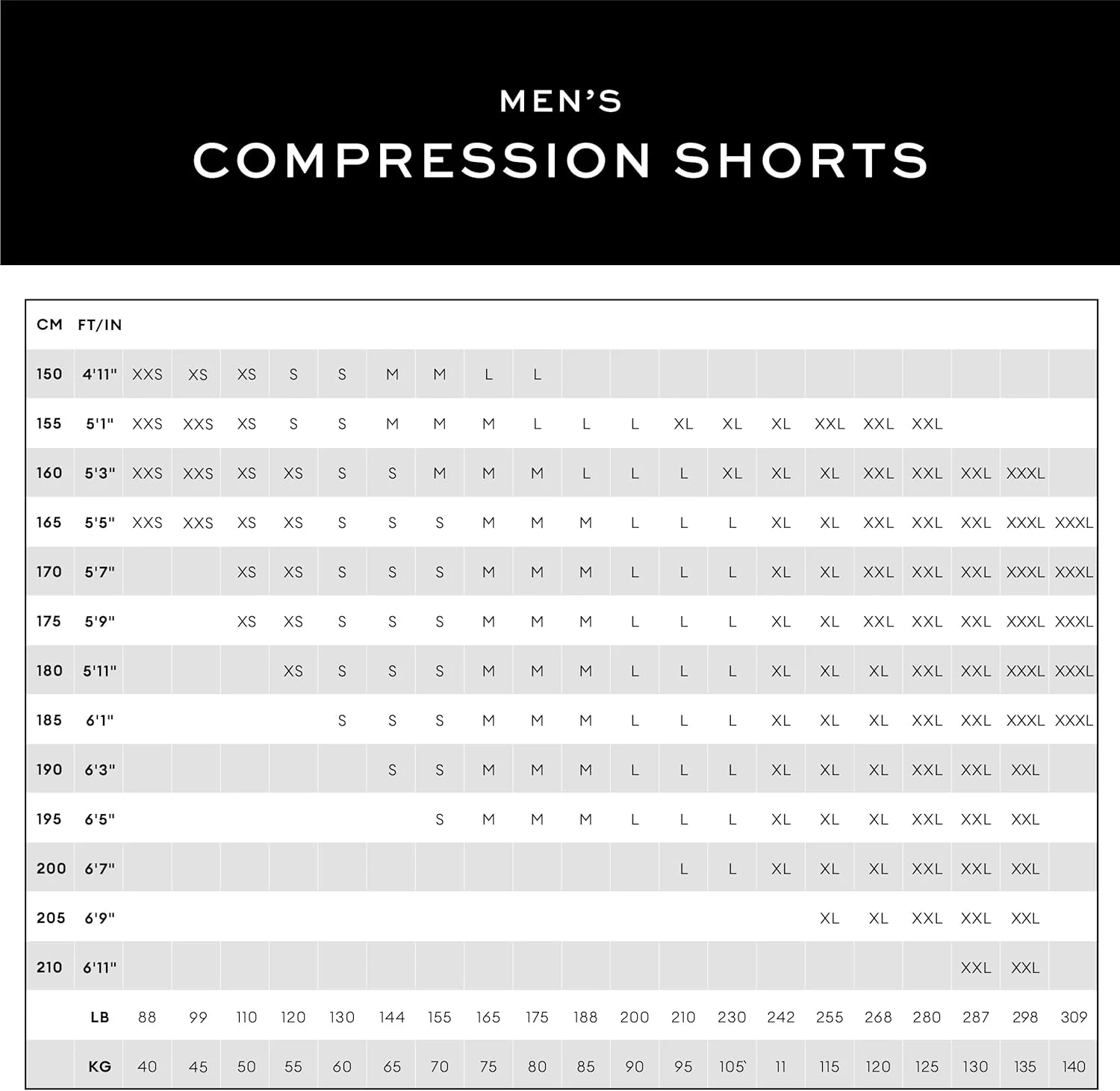 2XU Herren Core Compression Shorts M Schwarz/Silber, M Schwarz/Silber - Image 8