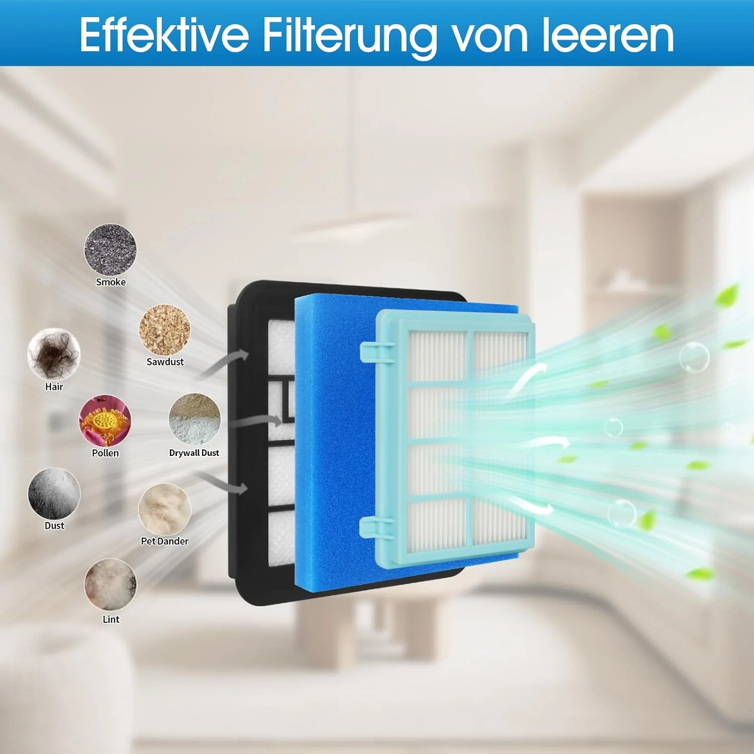 3 Stück Filter für Philips FC8010/01 FC9330 FC9331 FC9332 FC9333 FC9334 FC9555 FC9550 3+1, 3+1 - Image 5