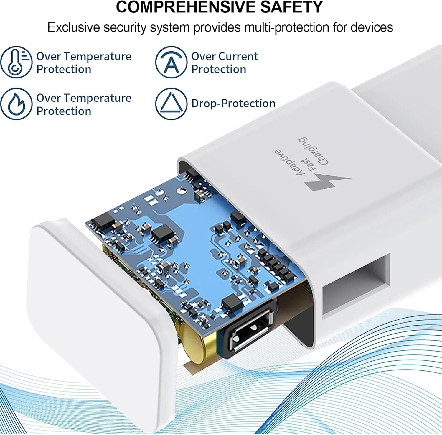 3er Pack USB Ladegerät Kompatibe mit Samsung Galaxy S21 S20 S10 S9 S8 S7 Edge/Plus/Active A15 A13 A1 - Image 3