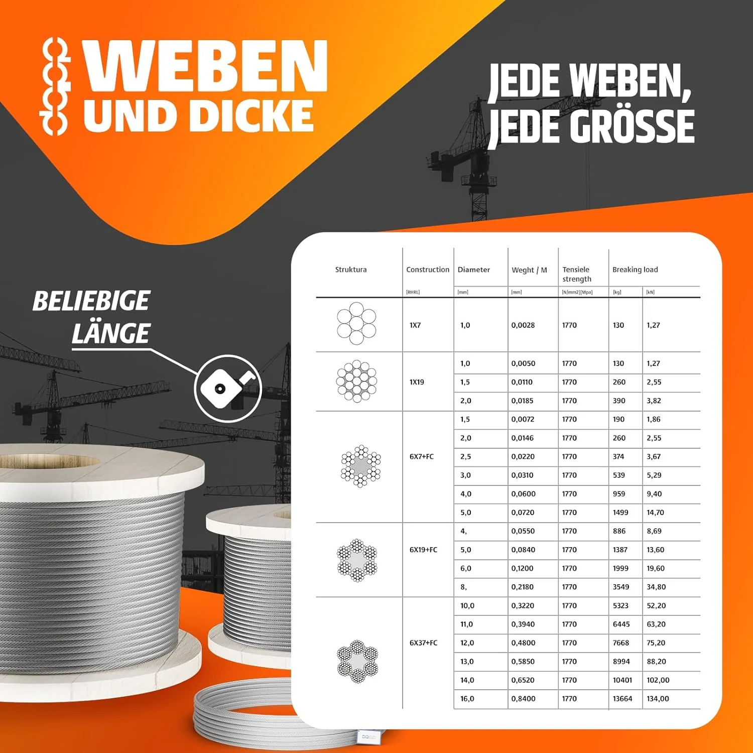 40m DRAHTSEIL SET 5mm 6x7+FC + 4x SEILKLEMMEN + 2x KAUSCHE verzinkt Stahlseil Forstseil Windenseil S - Image 5