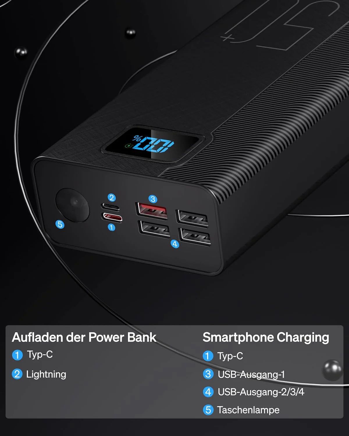 50000mAh Power Bank:22.5W Schnellladung Externer Akku mit Grosse Kapazität und 5 Ausgänge & 3 Eingän - Image 7