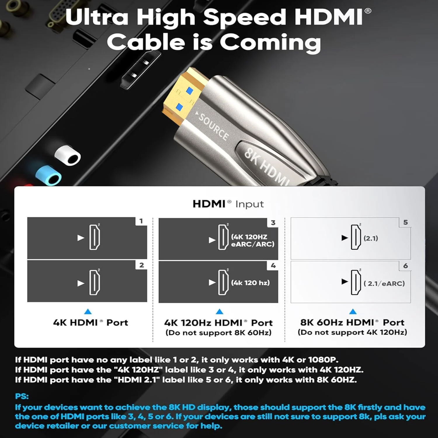 8K HDMI Glasfaserkabel 70M 48Gbps Super hohe Geschwindigkeit AOC Lichtleit 2.1 Kabel HDR eARC Dolby - Image 2