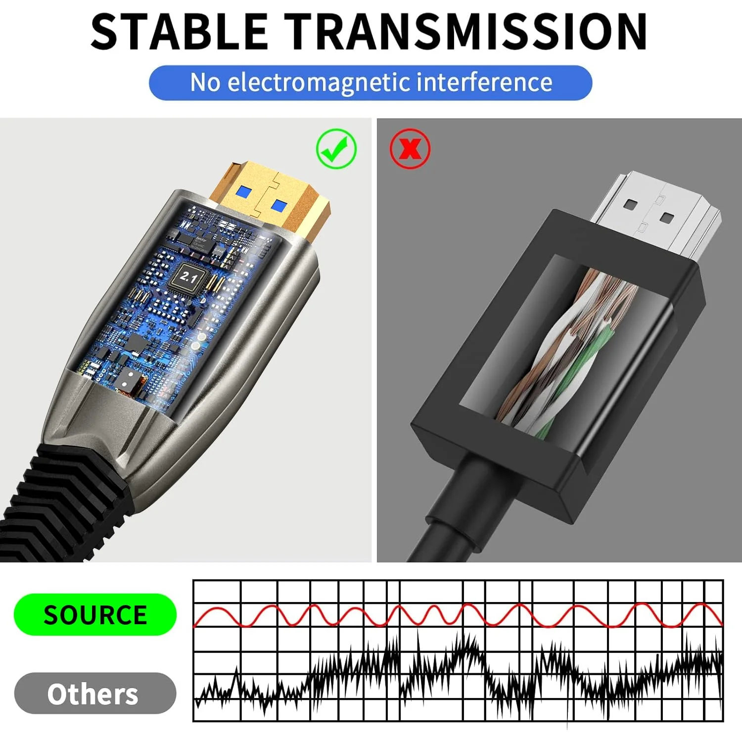 8K HDMI Glasfaserkabel 70M 48Gbps Super hohe Geschwindigkeit AOC Lichtleit 2.1 Kabel HDR eARC Dolby - Image 3