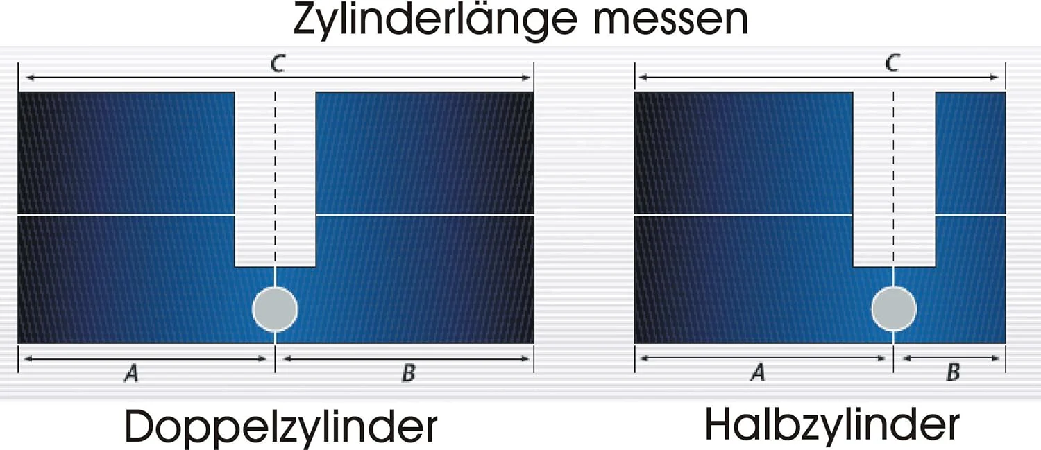 ABUS EC550 Profil-Doppelzylinder Länge (a/b) 30/50mm (c=80mm) mit 10 Schlüssel - Image 2