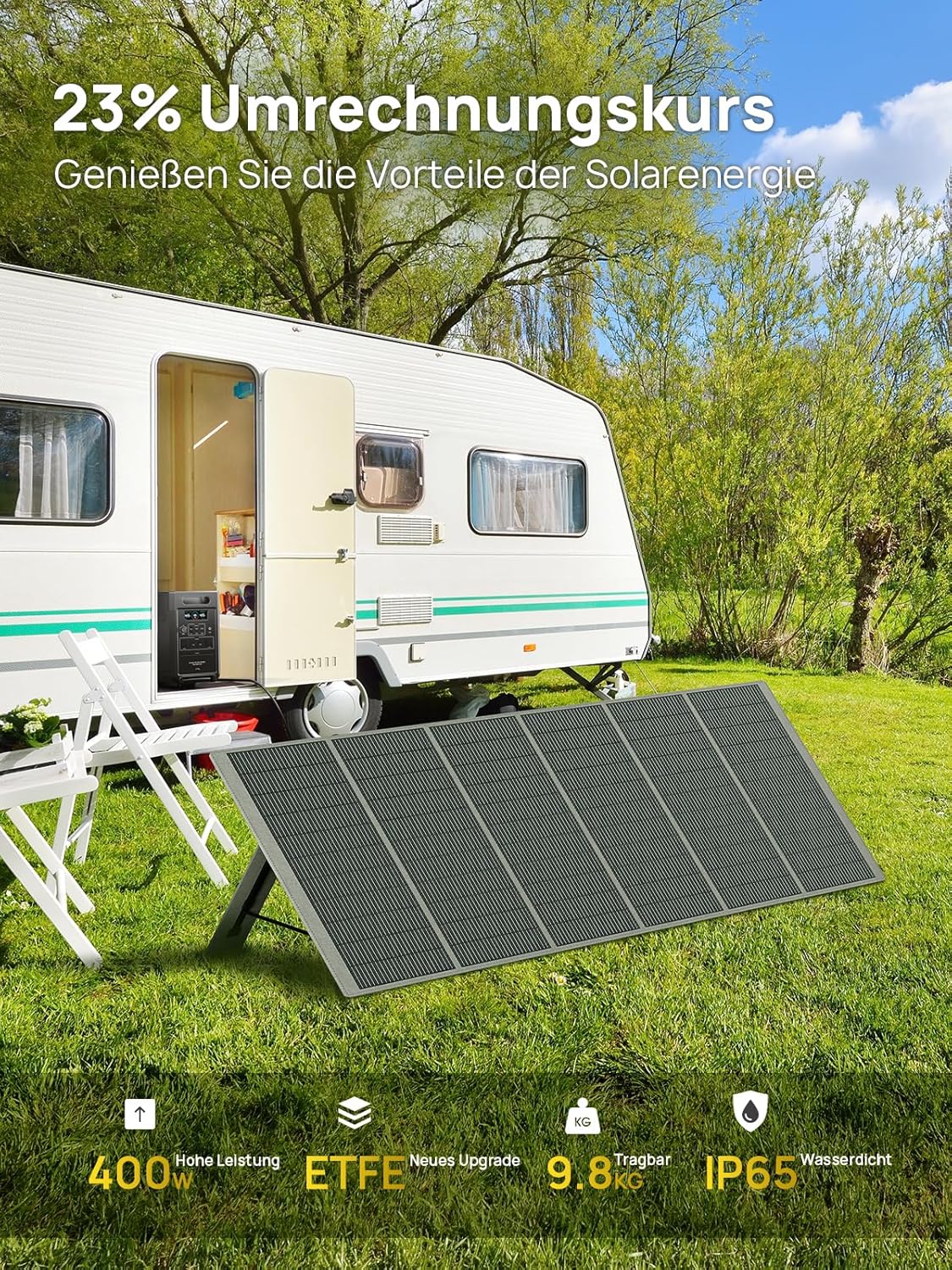 AFERIY Faltbares Solarpanel 400W Solarmodul ETFE für Tragbare Powerstation und Outdoor Solargenerato - Image 3