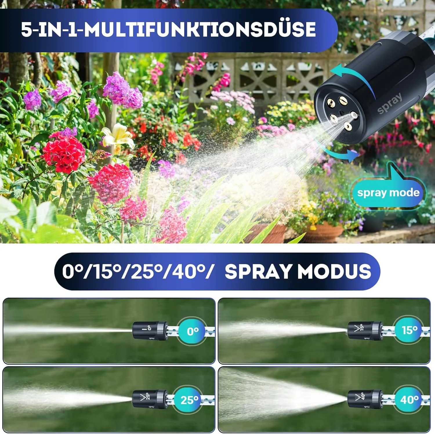 Akku Hochdruckreiniger für Makita 18V Akku, 3-Stufiger Max 220 Bar | 5-IN-1Spirale Druck Erhöhen Düs - Image 5