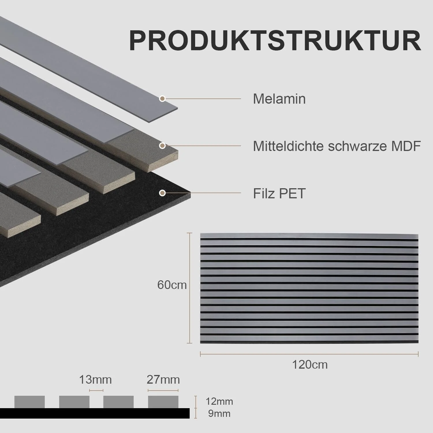Akustikpaneele, Wandverkleidung, Innenwanddekoration, 2 Stück 120x60cm, 2,1cm dick, Wandpaneele aus - Image 2