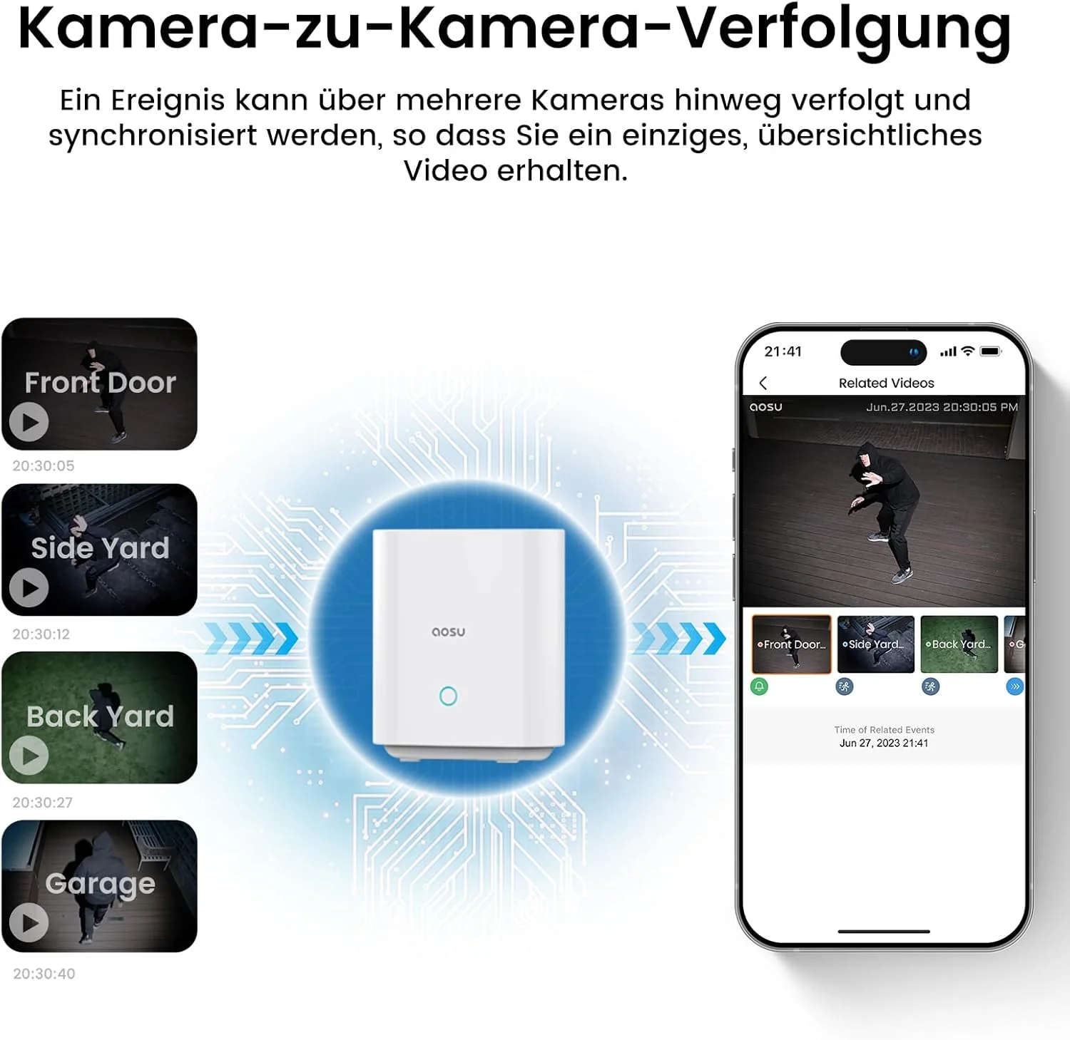 aosu 2K Überwachungskamera Aussen Solar Akku 4 Cam-Kit mit Aosubase Integrierte Solarplatte Kein ABO - Image 8