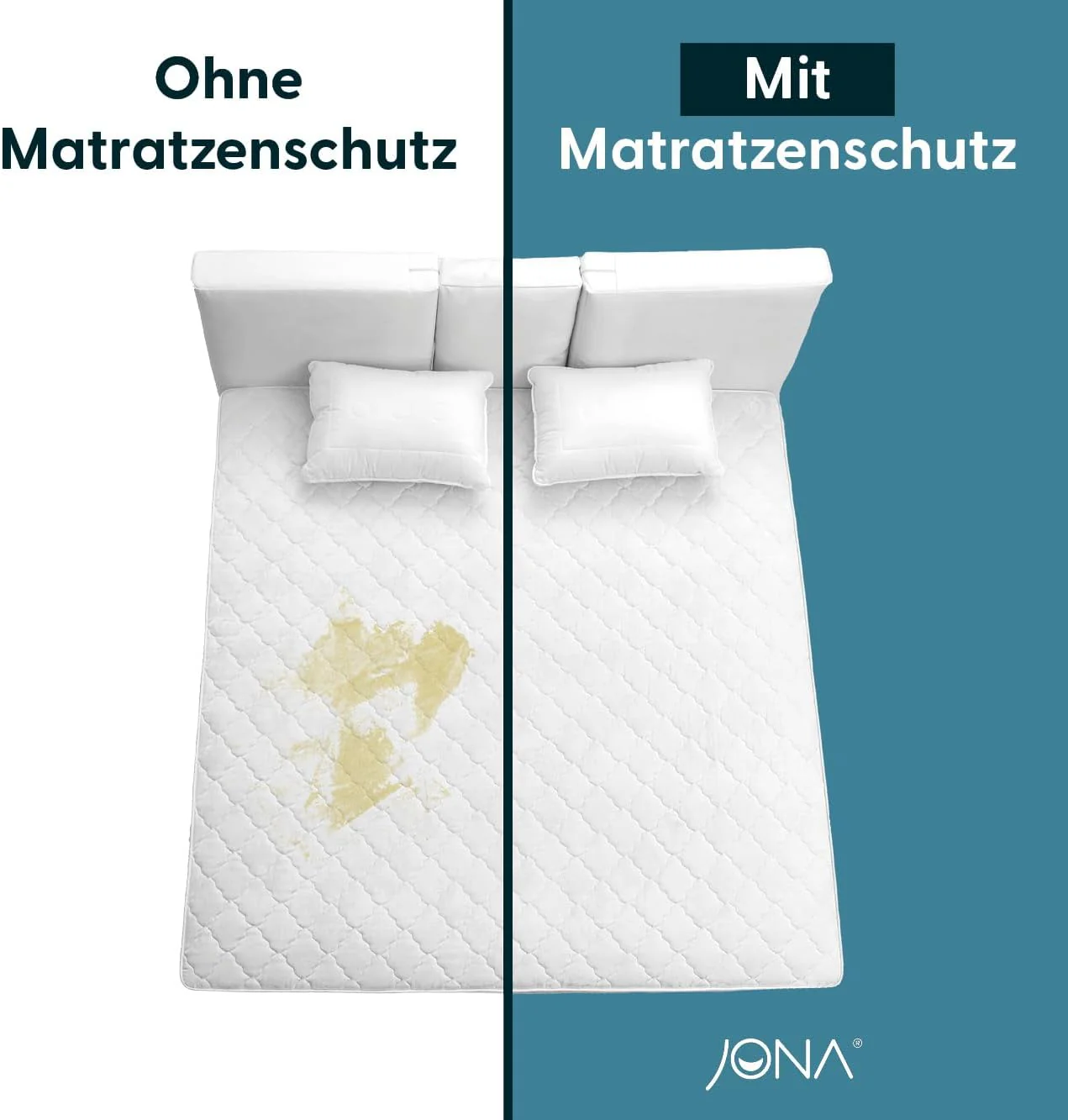 Baby Nässeschutz für Matratzen (60 x 120 cm) wasserdichte Spannbettlaken für Kinder, Matratzenschutz - Image 3