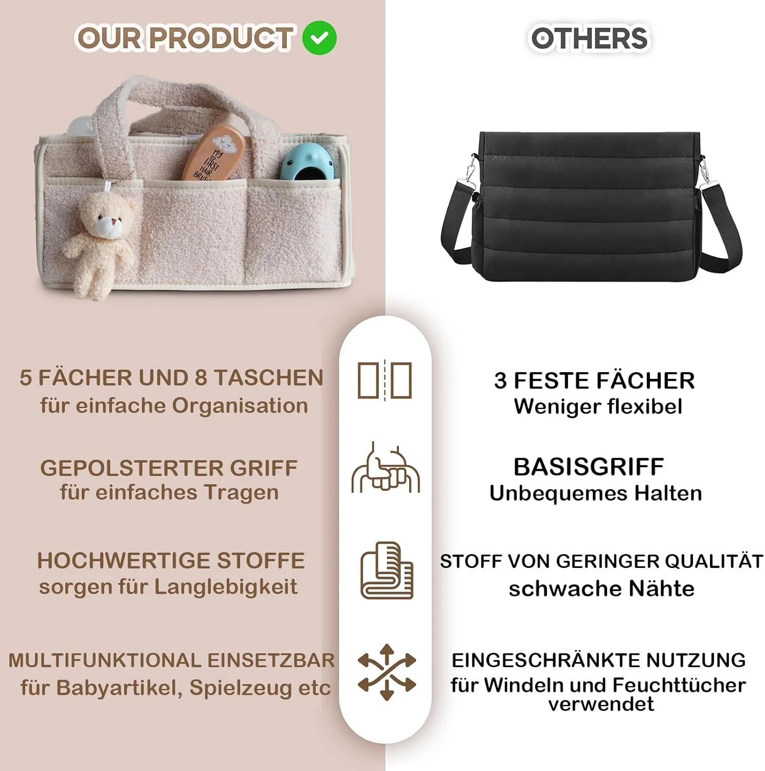 Baby Wickeltasche Organizer 38x25.4x17.8cm Plüsch Wickelkorb Mit Bär, Wickeltisch Organizer mit Wech - Image 6