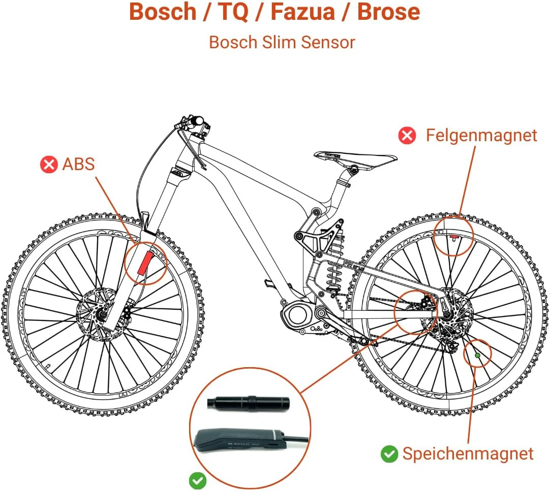 badassBox 5 kontaktloses eBike Tuning für Bosch inkl. App Bosch Slim, Bosch Slim - Image 2