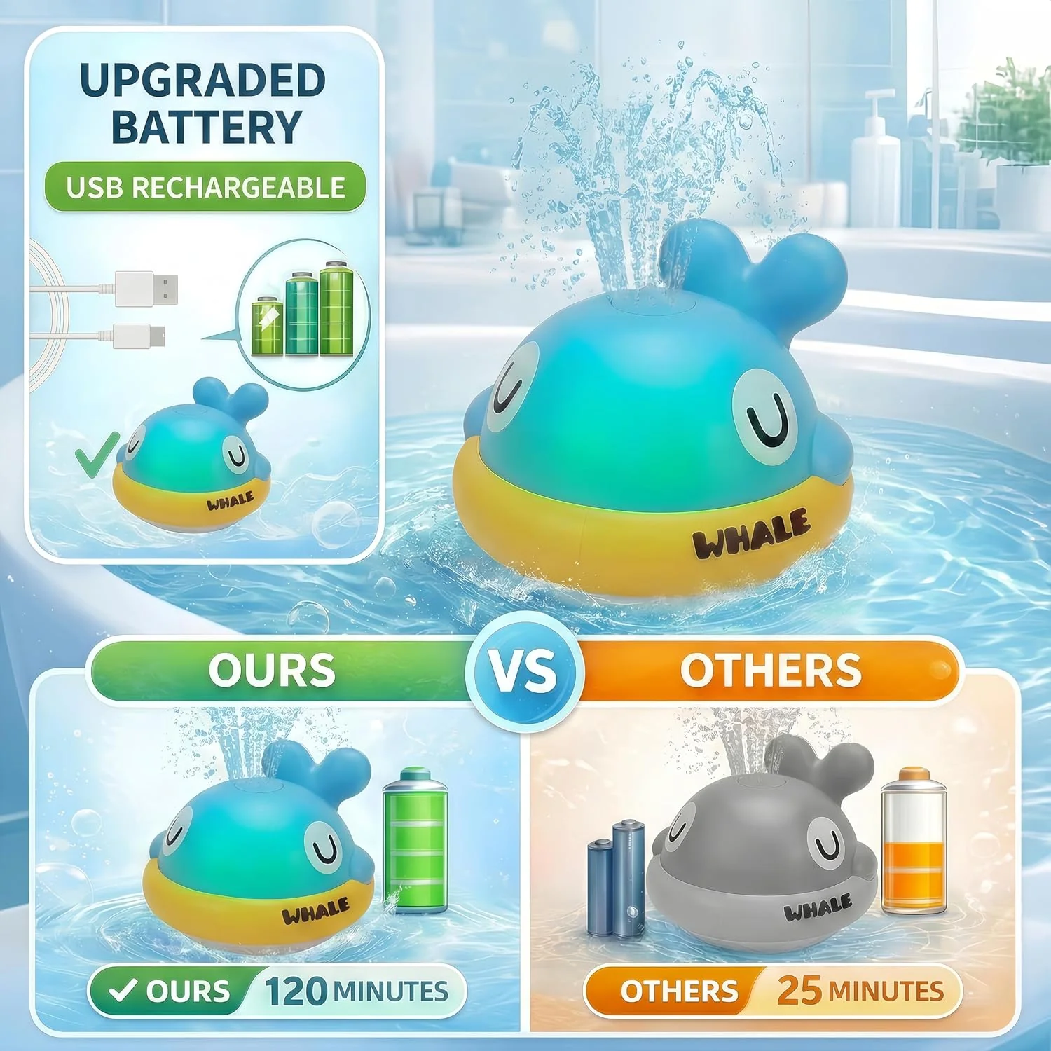 Badespielzeug, Wal-Sprinkler-Badespielzeug für Babys ab 1 Jahr, Leuchtend Badespielzeug Baby, Badewa - Image 5