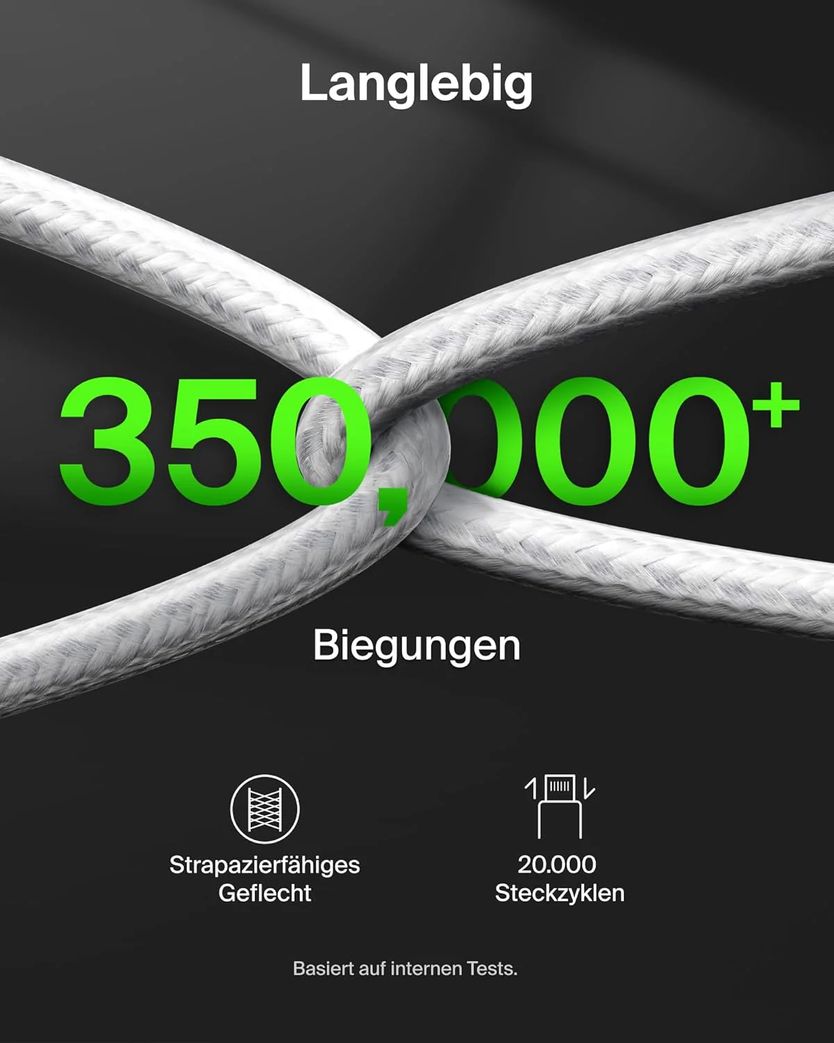 Belkin BoostCharge Pro 2-in-1 USB C auf USB C Ladekabel 140 W, Geflochtenes Kabel mit 2 Steckern zum - Image 5