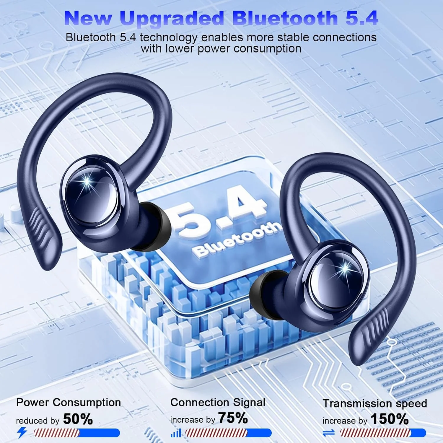 Bluetooth 5.4 Kopfhörer Sport, 2025 In Ear Kopfhörer Kabellos Bluetooth mit 6D Stereo/4 ENC Mic, 50H - Image 2