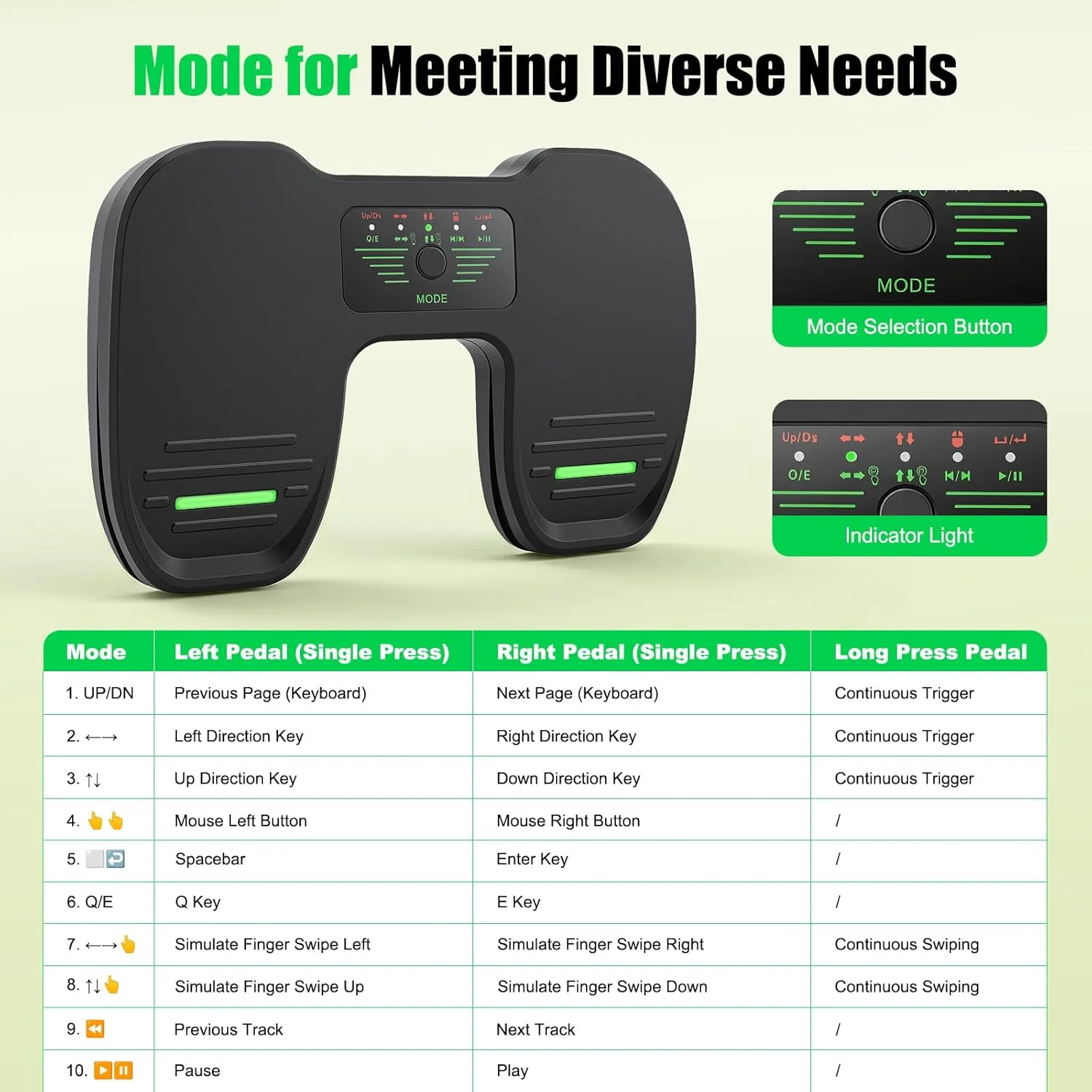 Bluetooth Page Turning Pedal, Wireless Page Turner, Wiederaufladbarer Bluetooth Fussschalter für Tel - Image 6