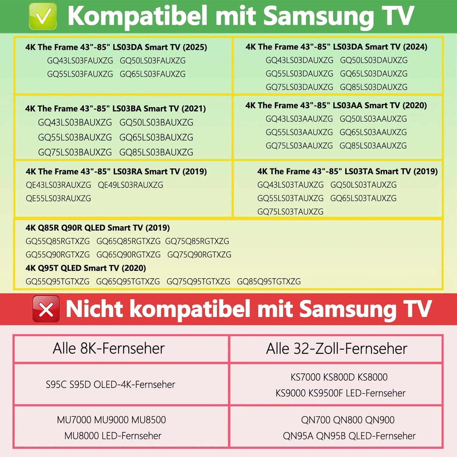 BN39-02470A 5 m/16 Fuss the Frame One Connect Kabel kompatibel mit Samsung Frame TV für LS03FA LS03D - Image 3