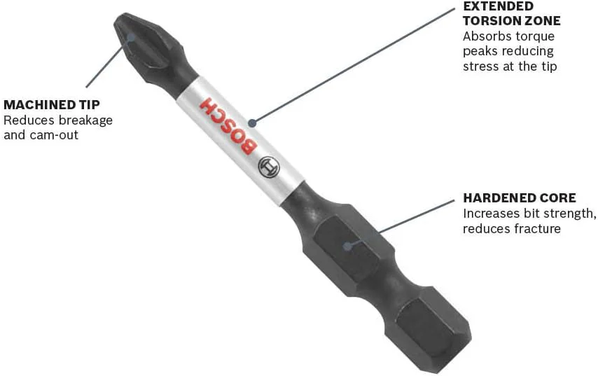 BOSCH ITPH26B Schraubendreher-Bits, 15,2 cm, 10 Stück 6 in. Kreuzschlitz #2 Power Bits 10er-Pack, 6 - Image 2