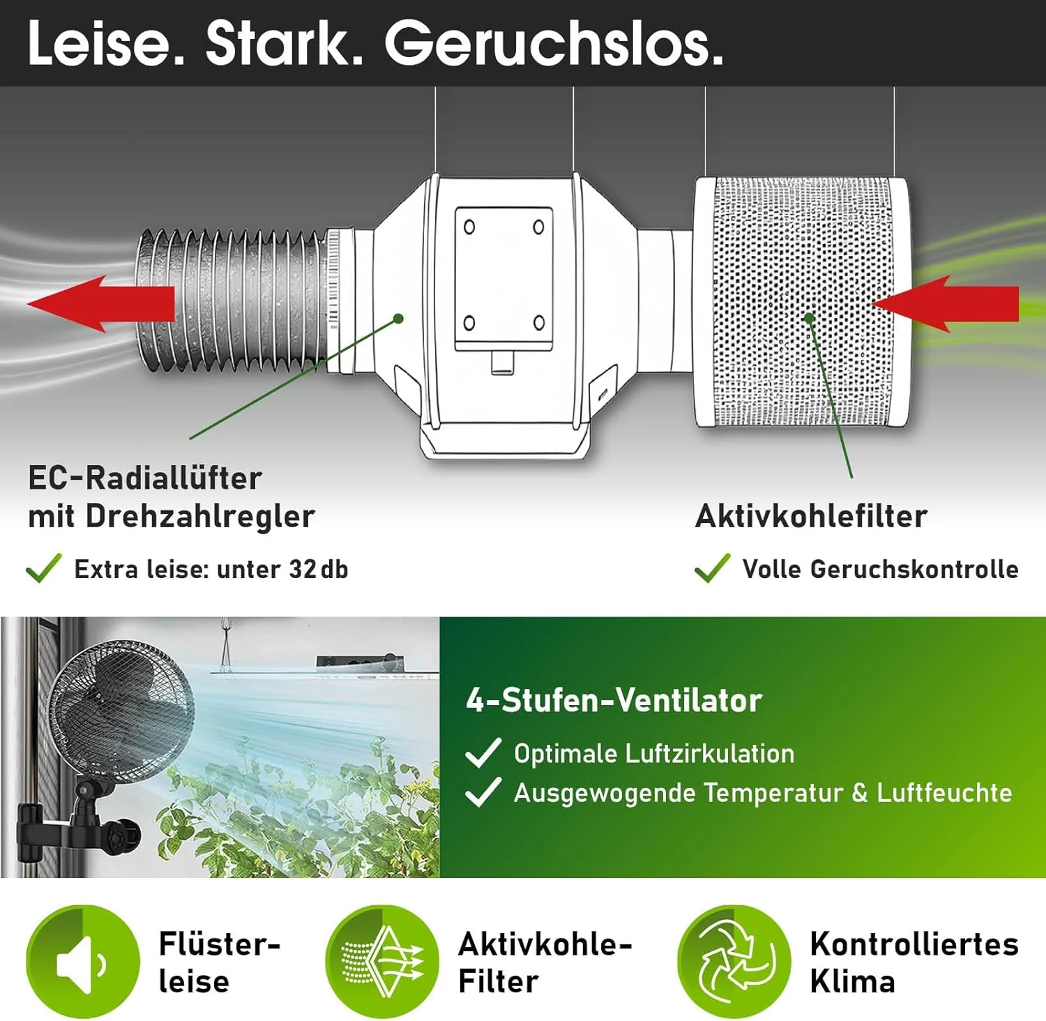 BRAST Growzelt GrowBox | Komplettset inkl. Sonderzubehör | viele Grössen | 60x60x140-120x60x180cm | - Image 8