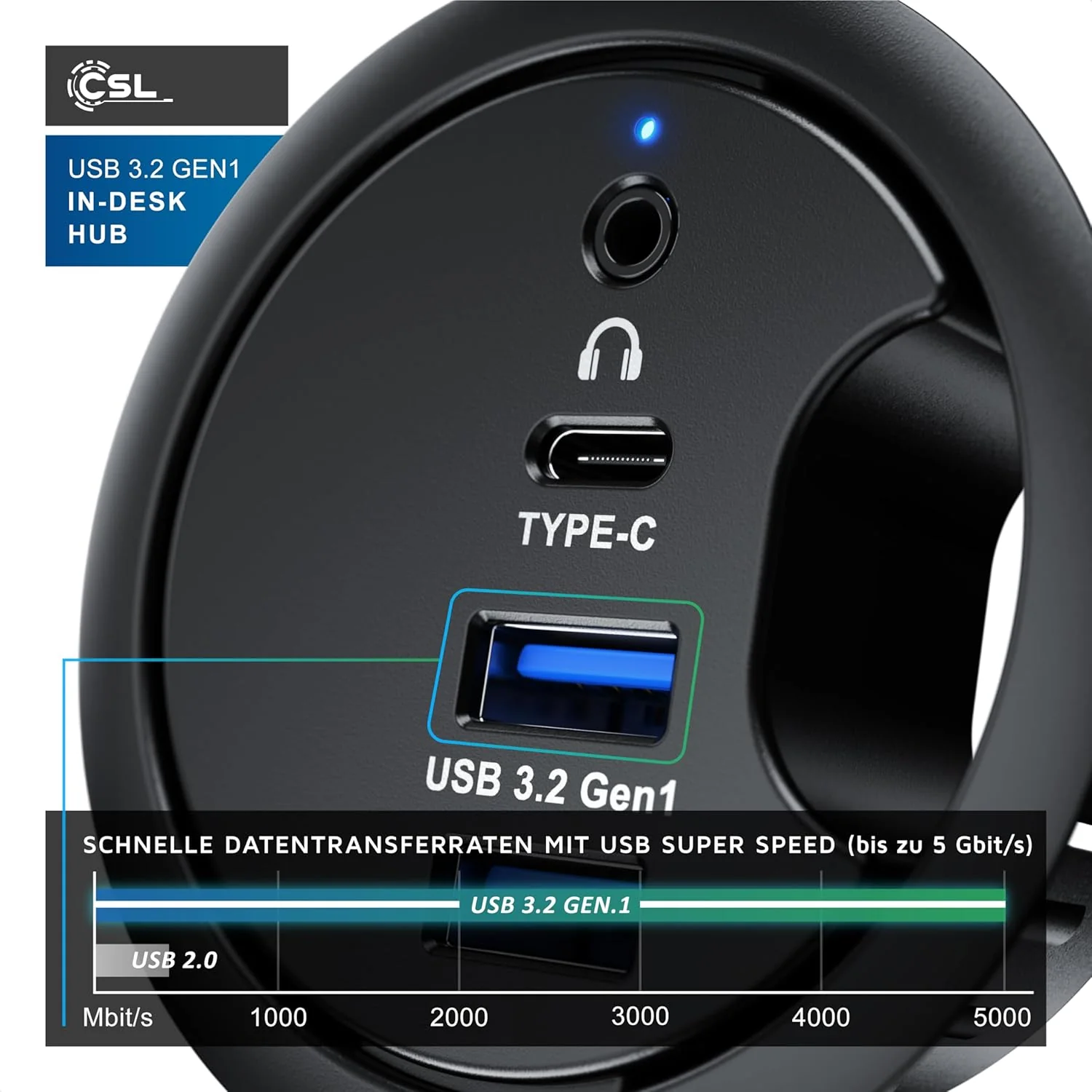 CSL - USB 3.2 In-Desk USB Hub - Tisch Kabeldurchführung - Tischkabeldose - 2 x USB 3.2 – 1 x USB C 3 - Image 4