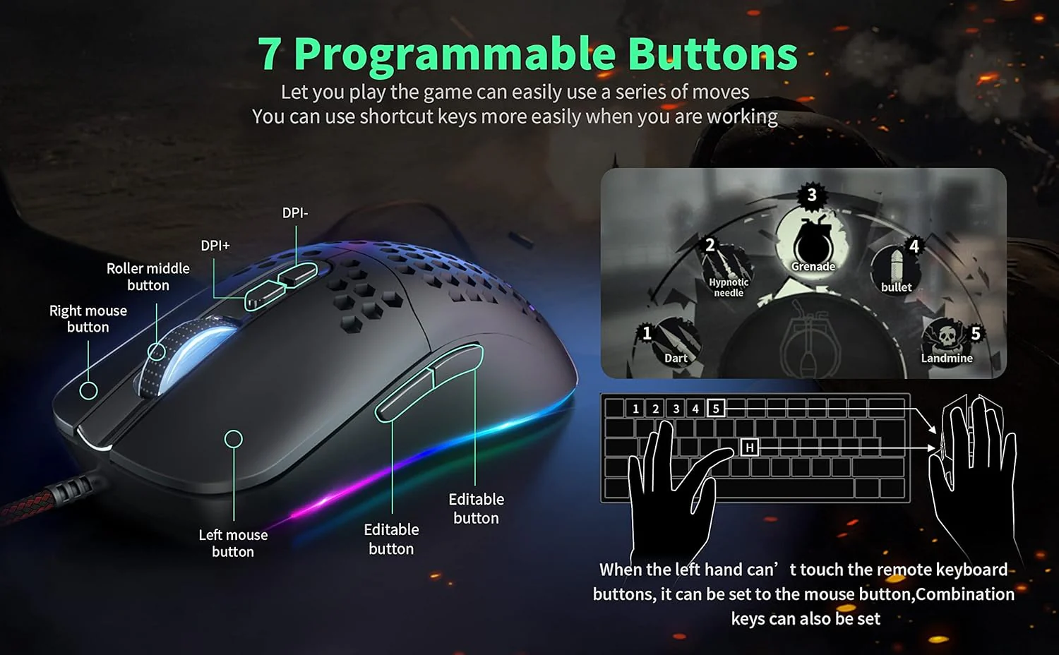CYD C306 Kabelgebundene Gaming-Mäuse mit 7200 DPI Sensor, Gaming-Mäusen mit 2.5m Kabel, Gaming-Maus - Image 7