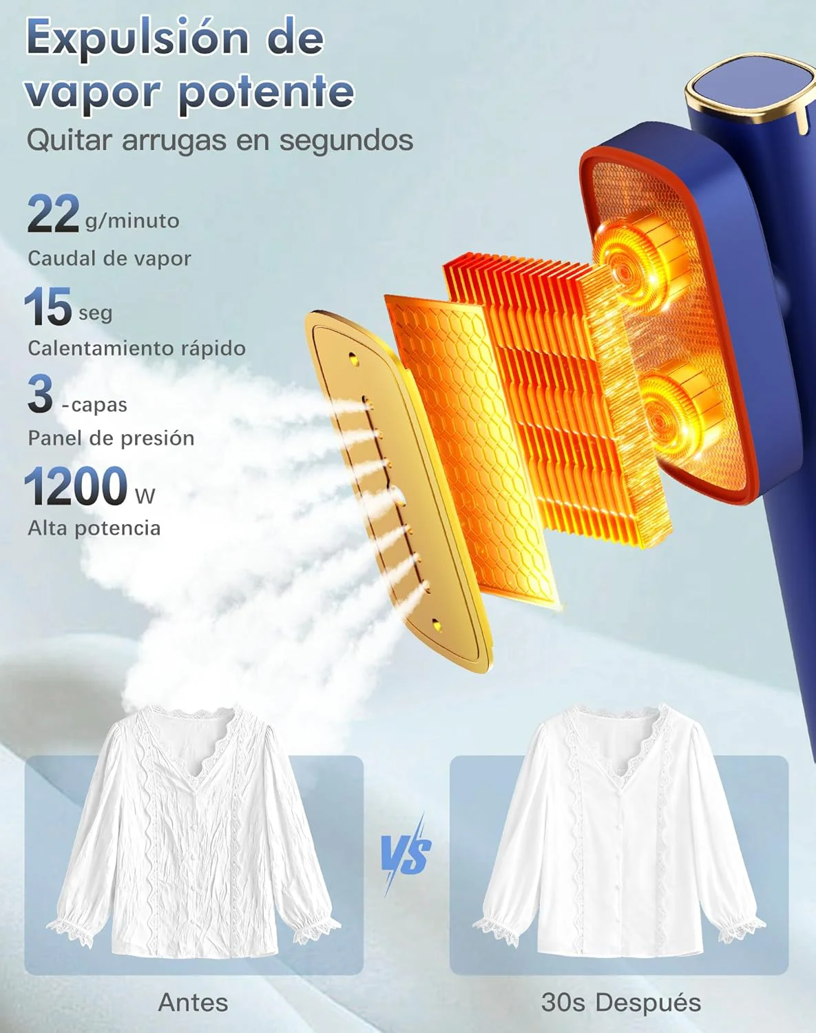 Dampfglätter, 2-in-1 Reisedampfglätter, 1200W Steamer Iron, 15s Schnellaufheizung, 220–240V EU Spann - Image 2