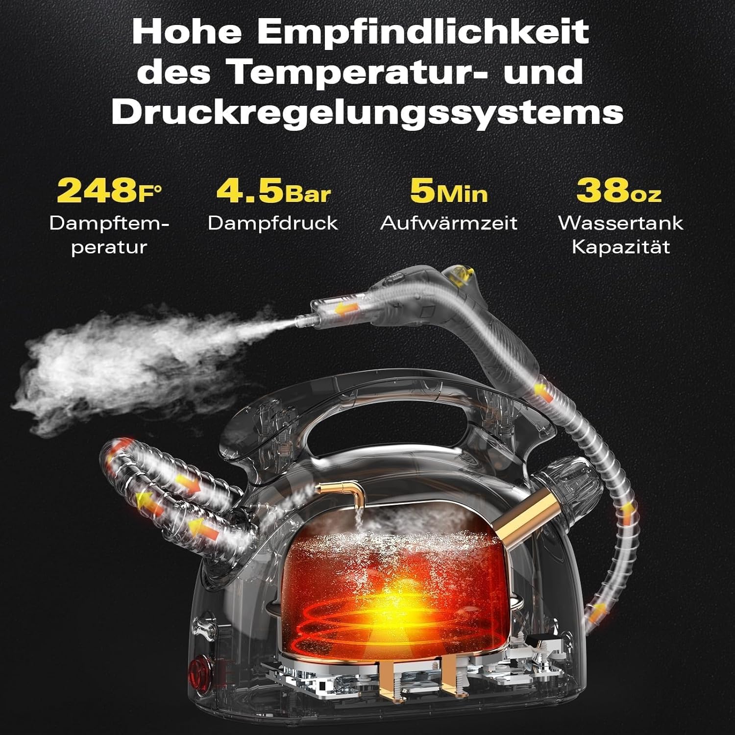 Dampfreiniger, vielseitiger Dampfreiniger mit 1,1-Liter-Tank,tragbarer Handdampfmopp mit 21 Zubehört - Image 4