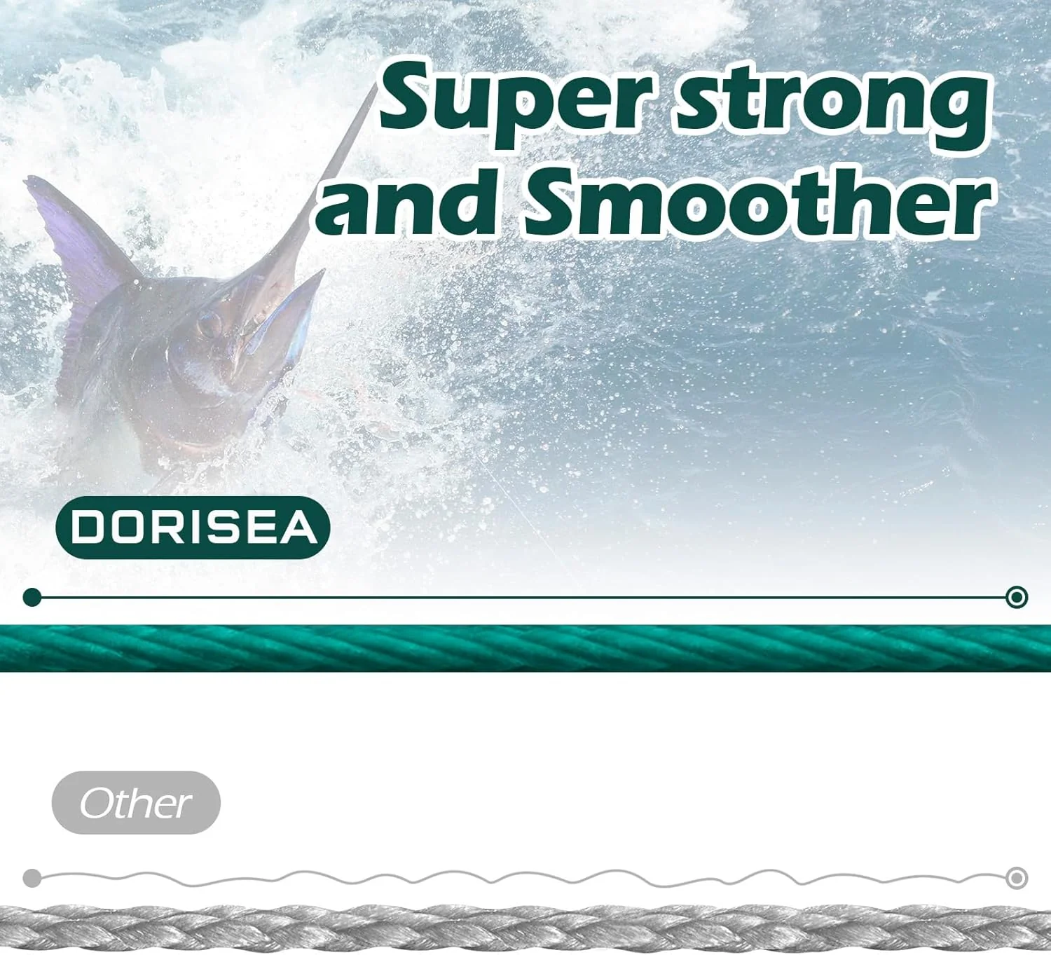 Dorisea Extreme Braid geflochtene Angelschnur, 100 % PE, 1000 m, 2,7–227 kg getestet, abriebfest, un - Image 4