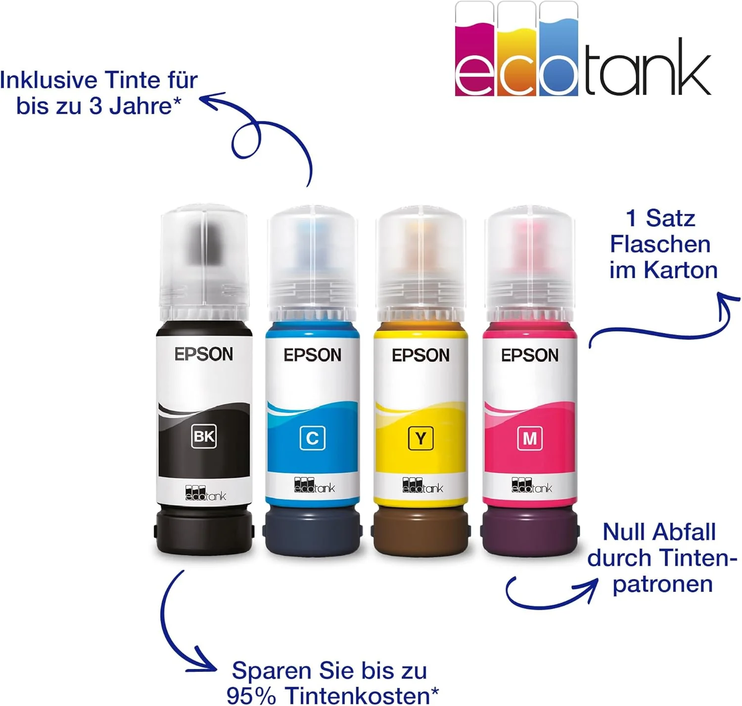 EcoTank ET-1810 A4-Wi-Fi-Tintentankdrucker, mit einem im Lieferumfang enthaltenen Vorrat an Tinten v - Image 3