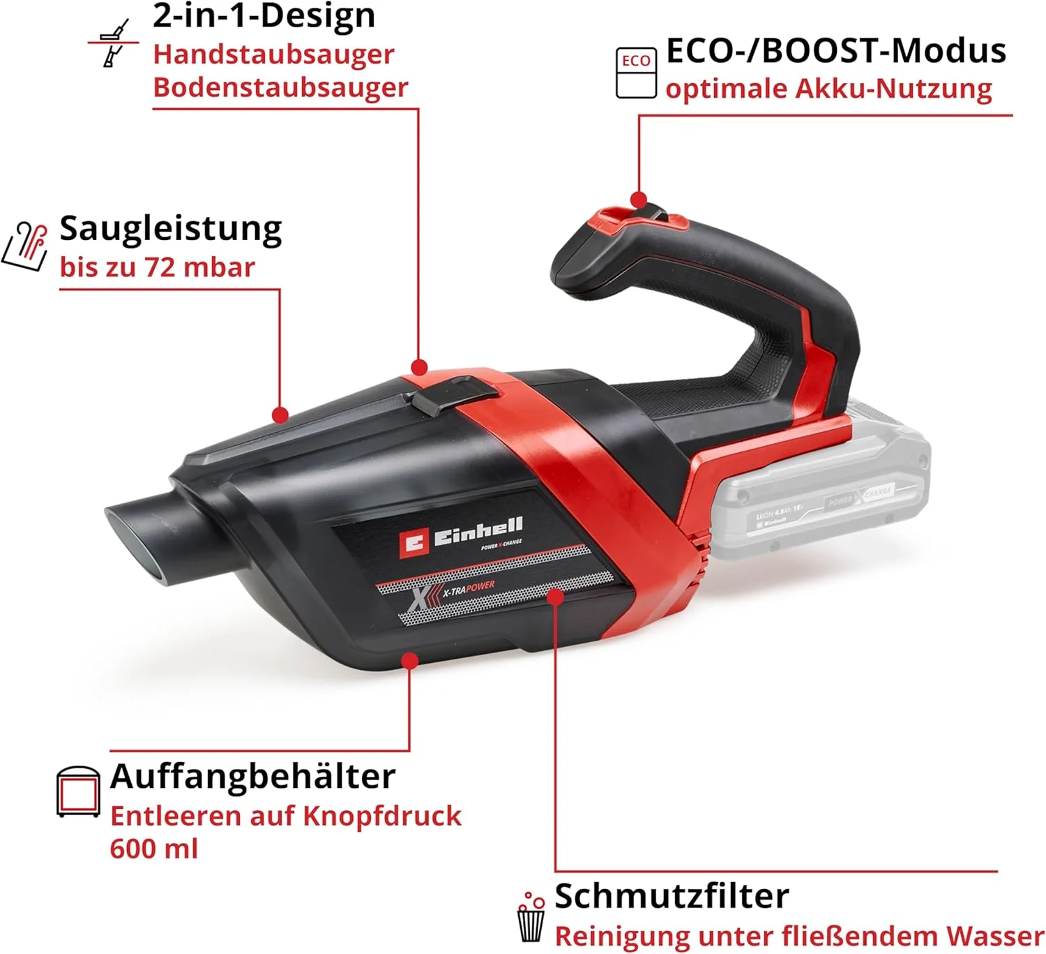 Einhell Akku-Handstaubsauger TE-HV 18/06 Li Power X-Change (18 V, 72 mbar Saugleistung, inkl. Fugend - Image 3