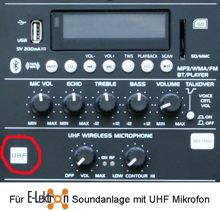 Elektron UHF Headset-Mikrofon für PA Soundanlage EL30-M & EL38-M MK-III (863.1MHz), 863.1MHz - Image 7