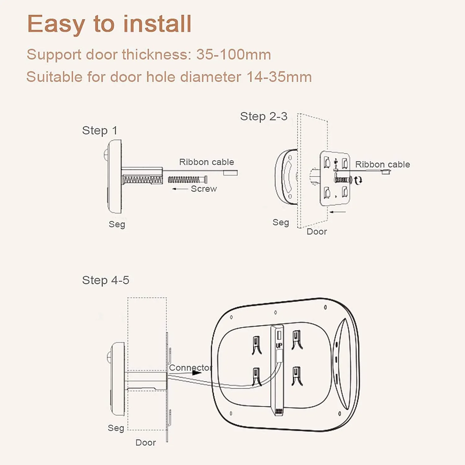 Fesjoy Kabellose Türklingel für den Aussenbereich, 2,8 Zoll (2,8 Zoll), Video-Türsprechanlage, kabel - Image 4