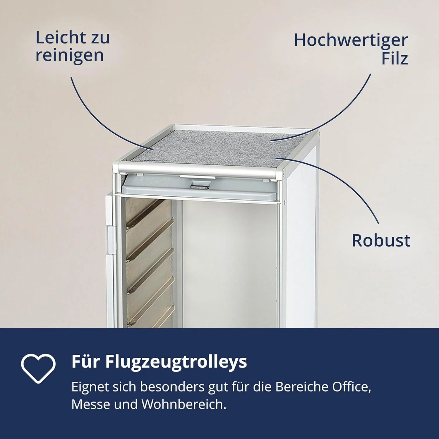 Flugzeugtrolley Filzauflage (KSSU), Filzabdeckung, Cover Plate Felt, Zubehör für Flugzeugtrolleys, A - Image 3