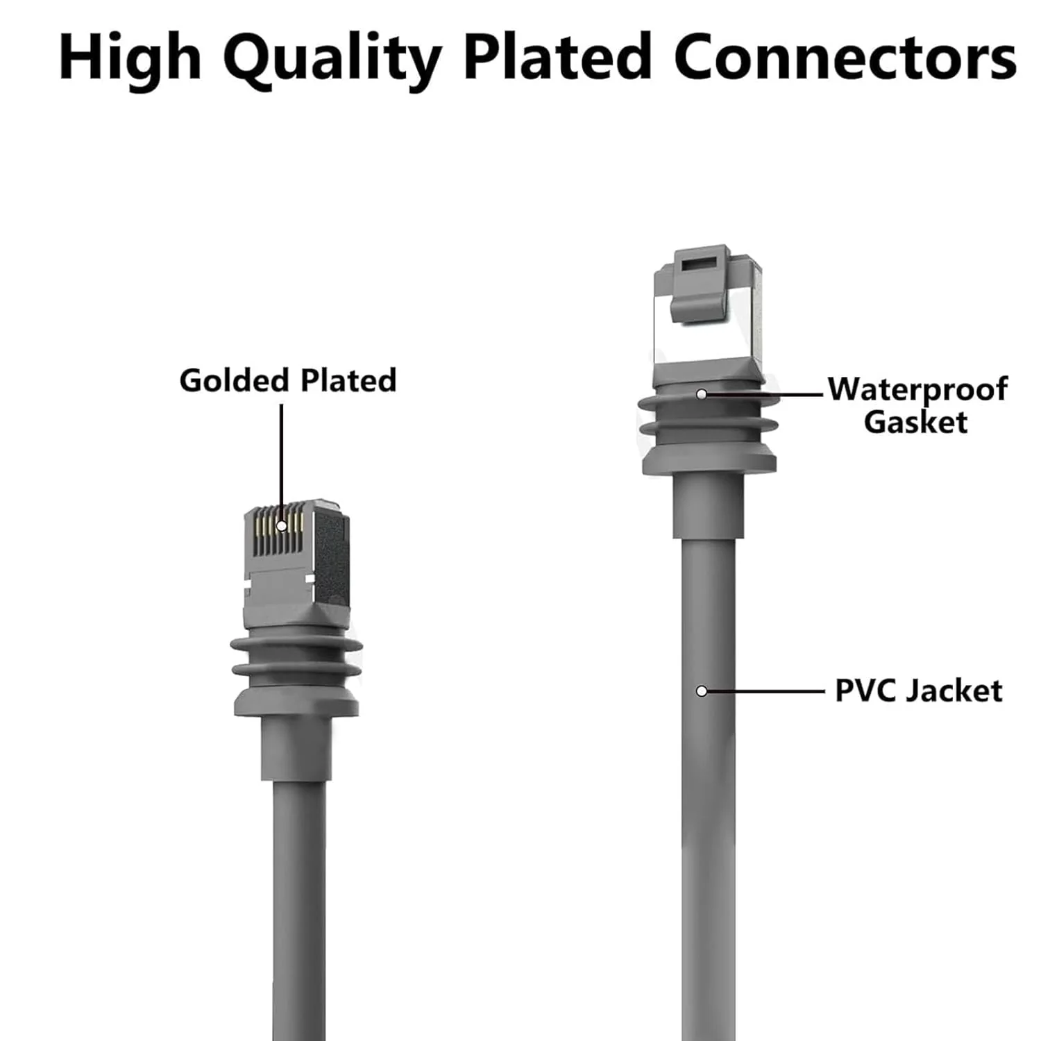 Fockety Gen 3 Kabel, 6 Fuss 2 M Langes Kabel für Rechteckiges Gen3 Satellitengerät, Kurzes Ersatzkab - Image 7