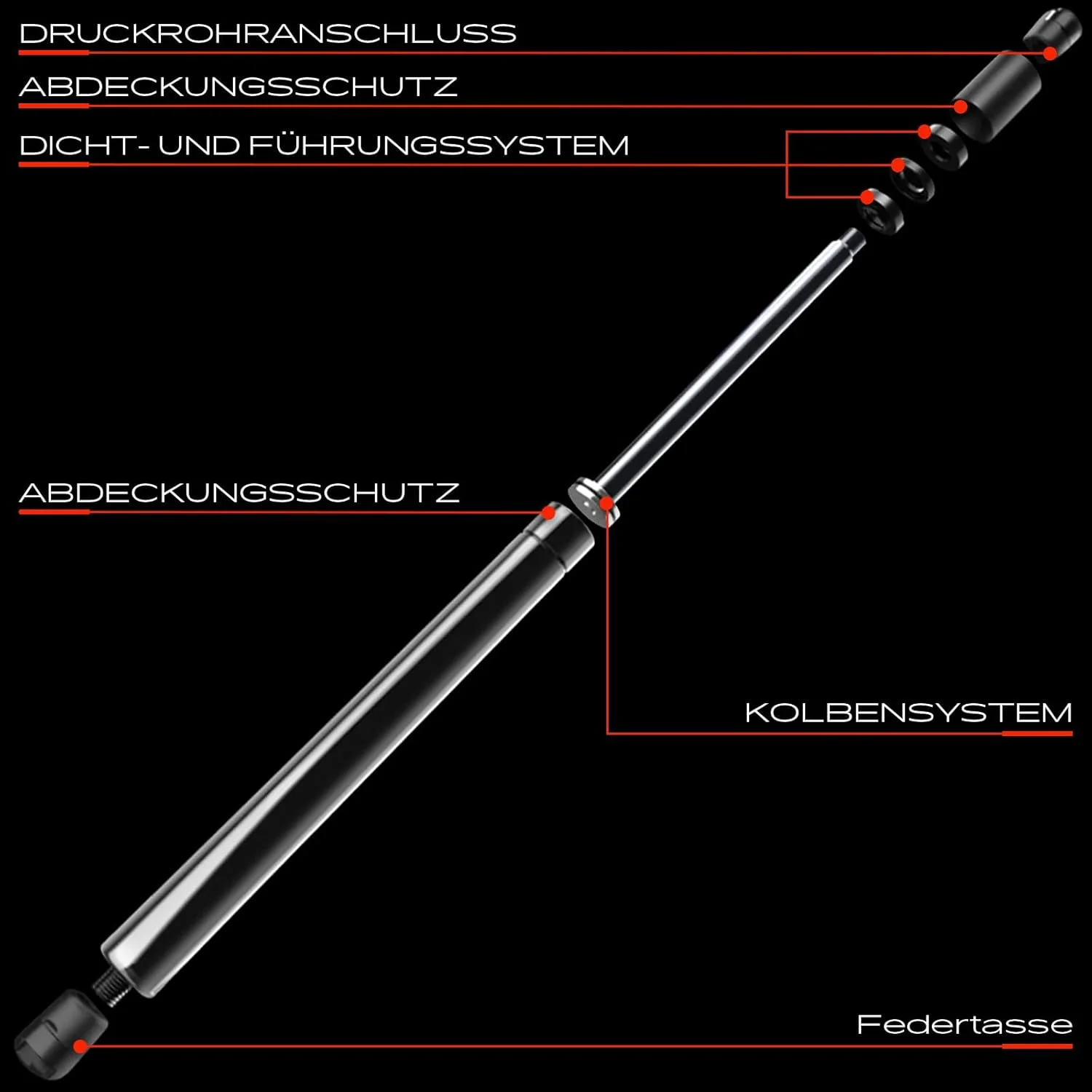 Frankberg 2x Universal Gasfeder Gasdruckdämpfer Gasdruckfeder Dämpfer 600N 255MM 86MM Schwarz Metall - Image 4