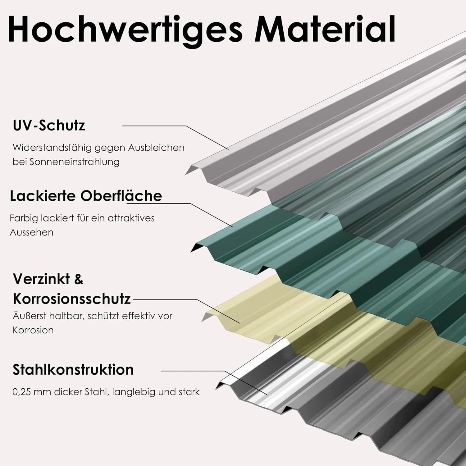 Froadp 12x Dachblech Trapezblech 129,5 x 45 cm, 7 m² Verzinkt Wellblechplatten, Stahl Profilblech fü - Image 3