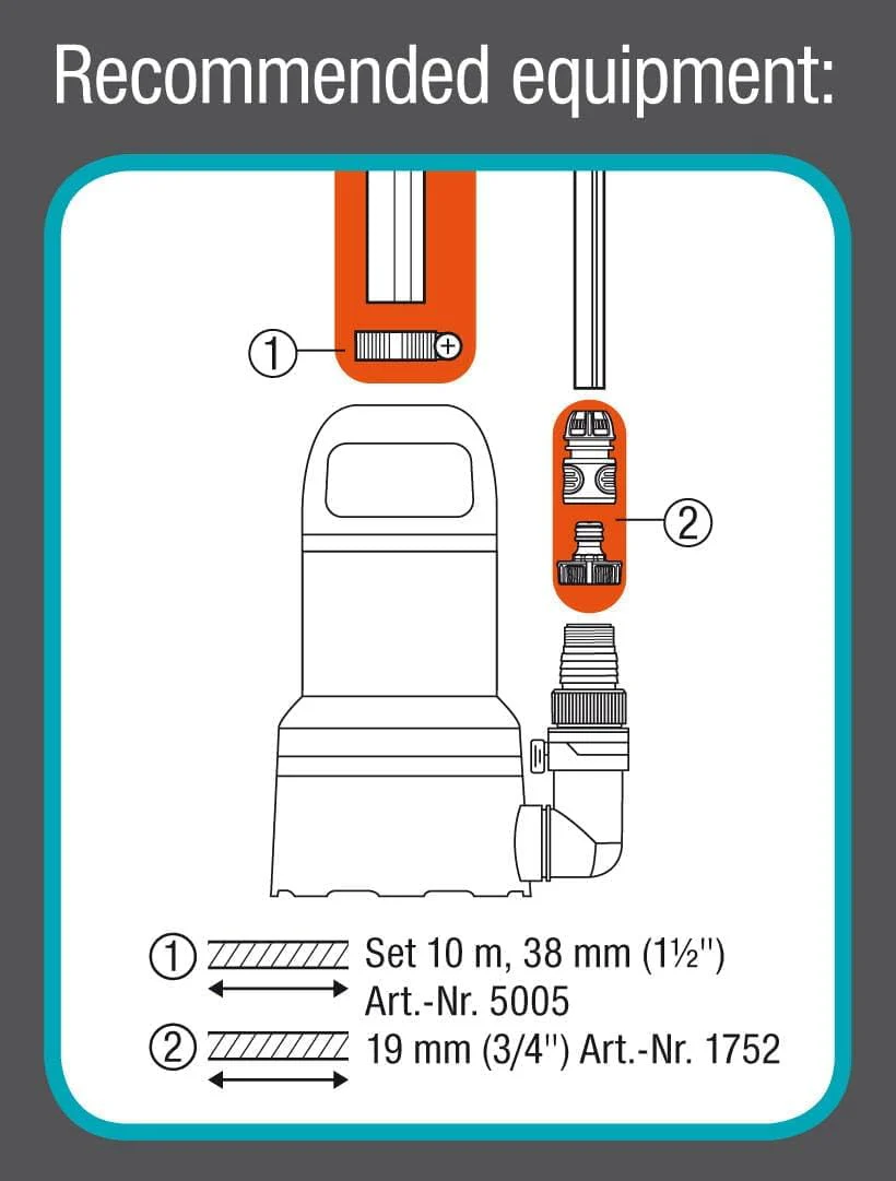 Gardena Klarwasser-Tauchpumpe 11000 aquasensor: Entwässerungspumpe mit innovativem Aquasensor, Förde - Image 7