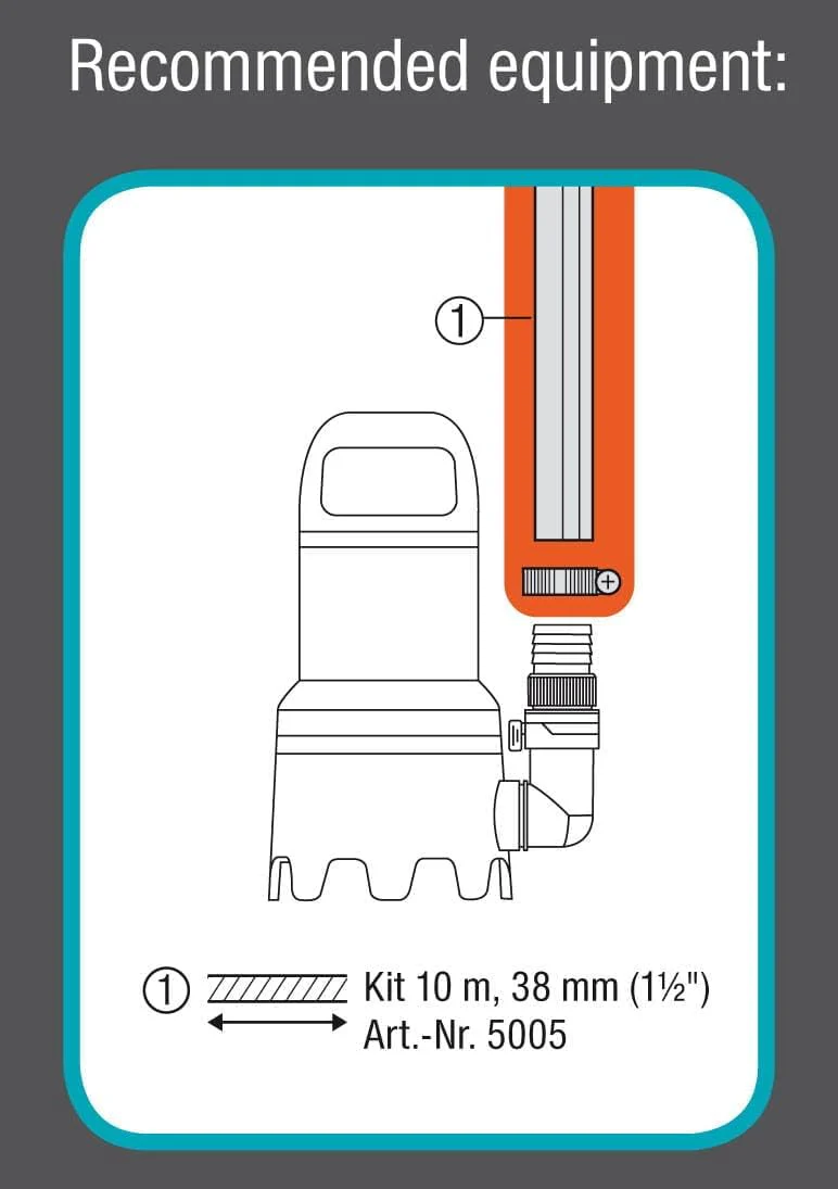 Gardena Schmutzwasser-Tauchpumpe 25000: Tauchpumpe mit Fördermenge 25.000 l/h, Automatic-Funktion, S - Image 7