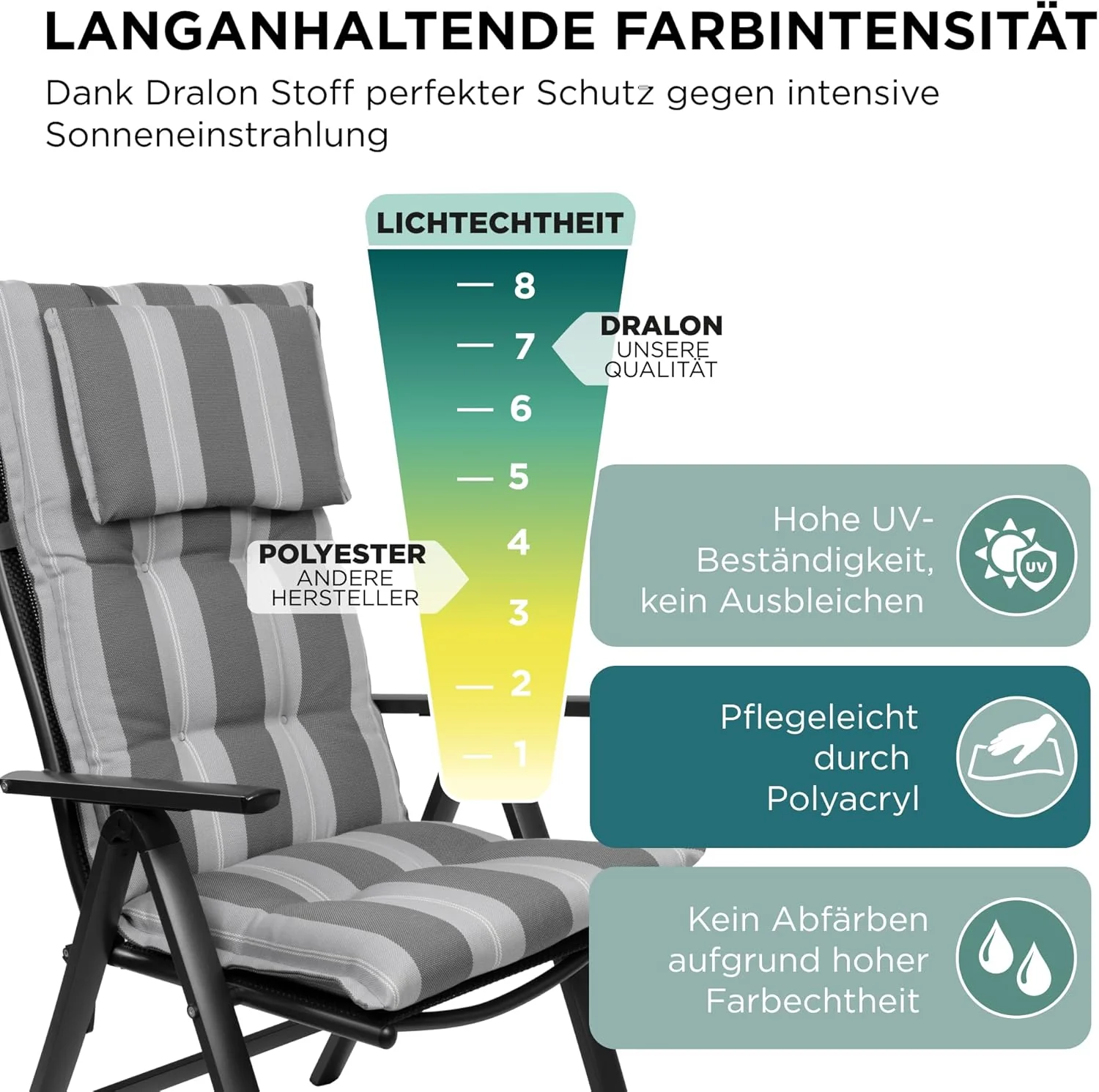 gardisun Gartenstuhlauflagen Hochlehner mit Kopfteil I Extra Dicke Sitzauflagen I Made in EU Polster - Image 3