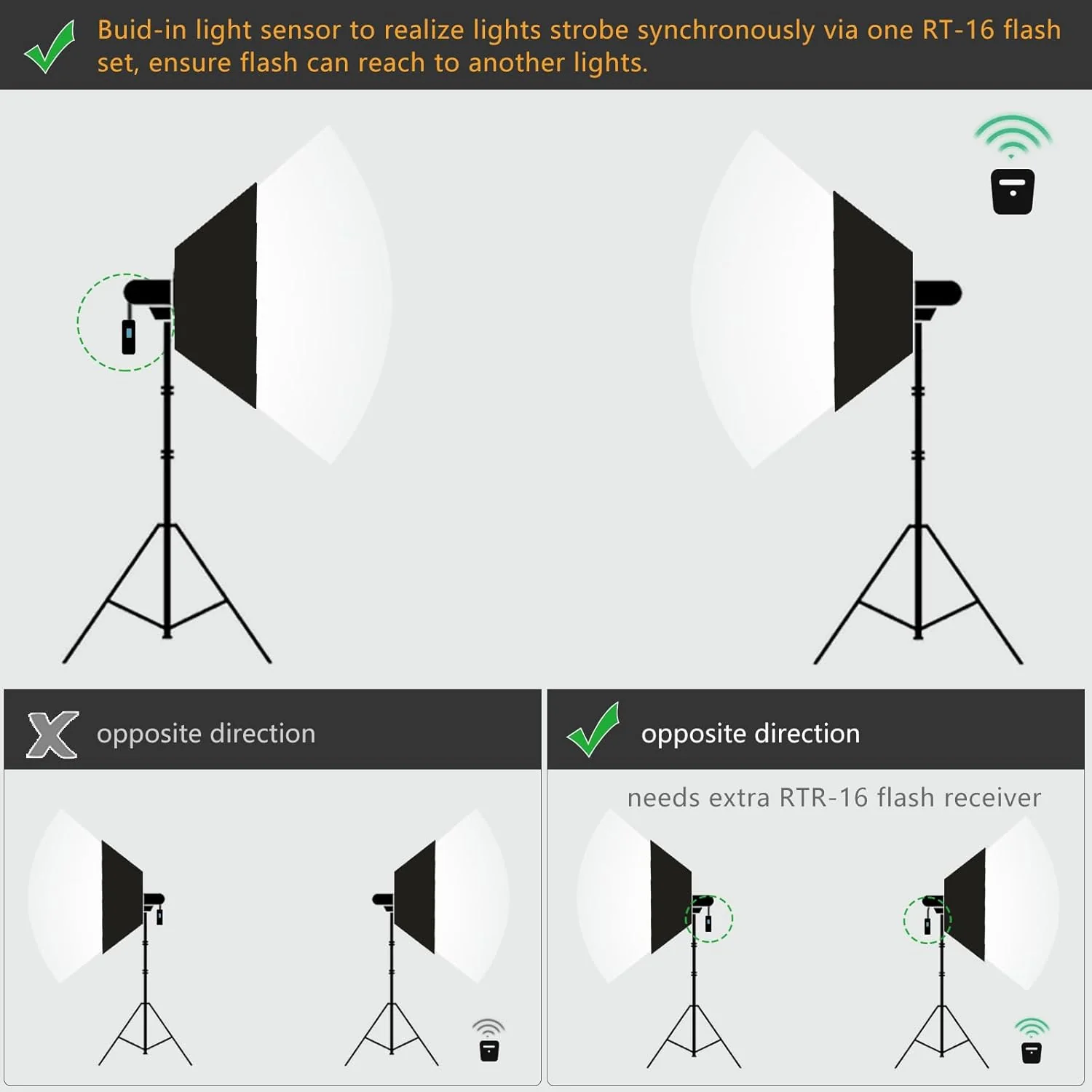 Godox Studio Stroboskop Blitzlicht Kit für Fotografie, 600W Studio Flash Set mit Browns Mount, 2.4G - Image 7