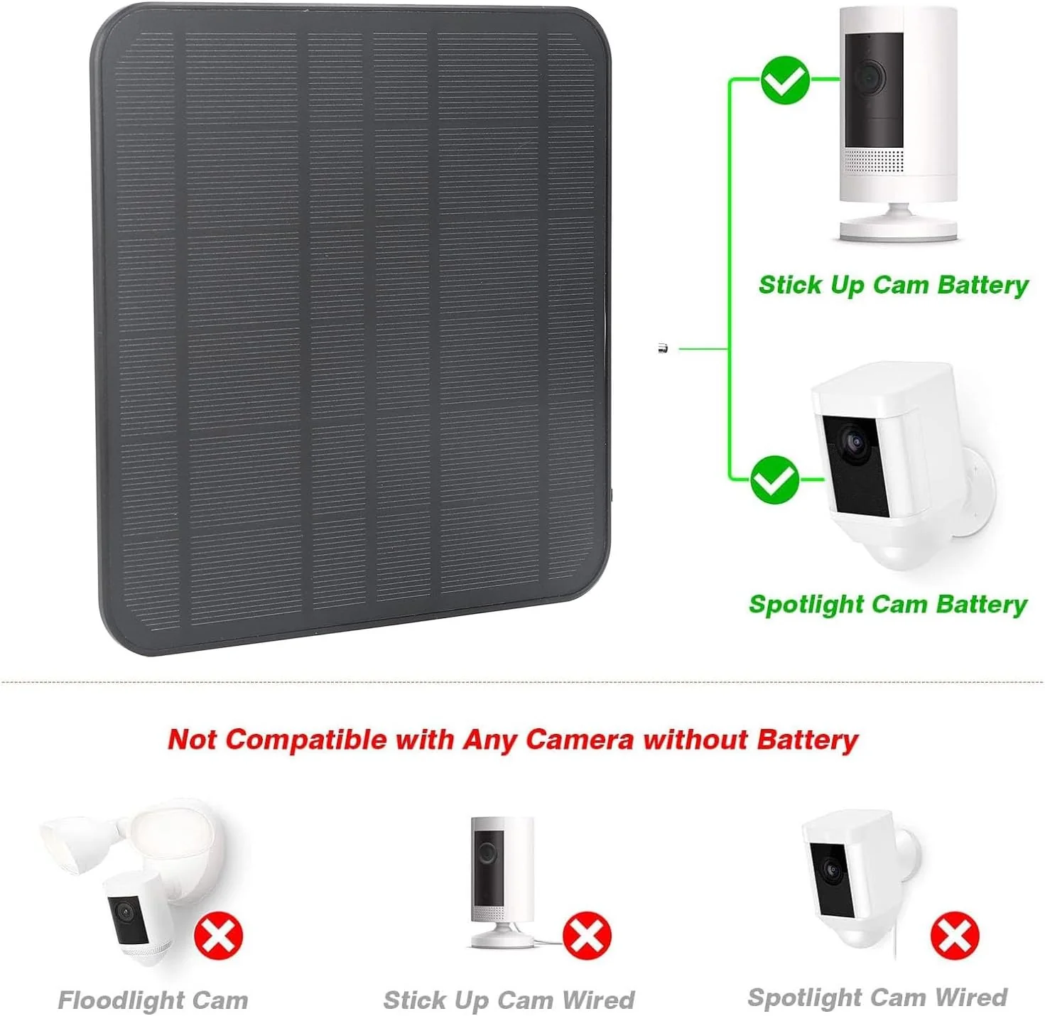GOWENIC Solarpanel, 12 W, Schnell Aufladend, IP65, Wasserdicht, Verstellbar, Wandmontiertes Solarpan - Image 2