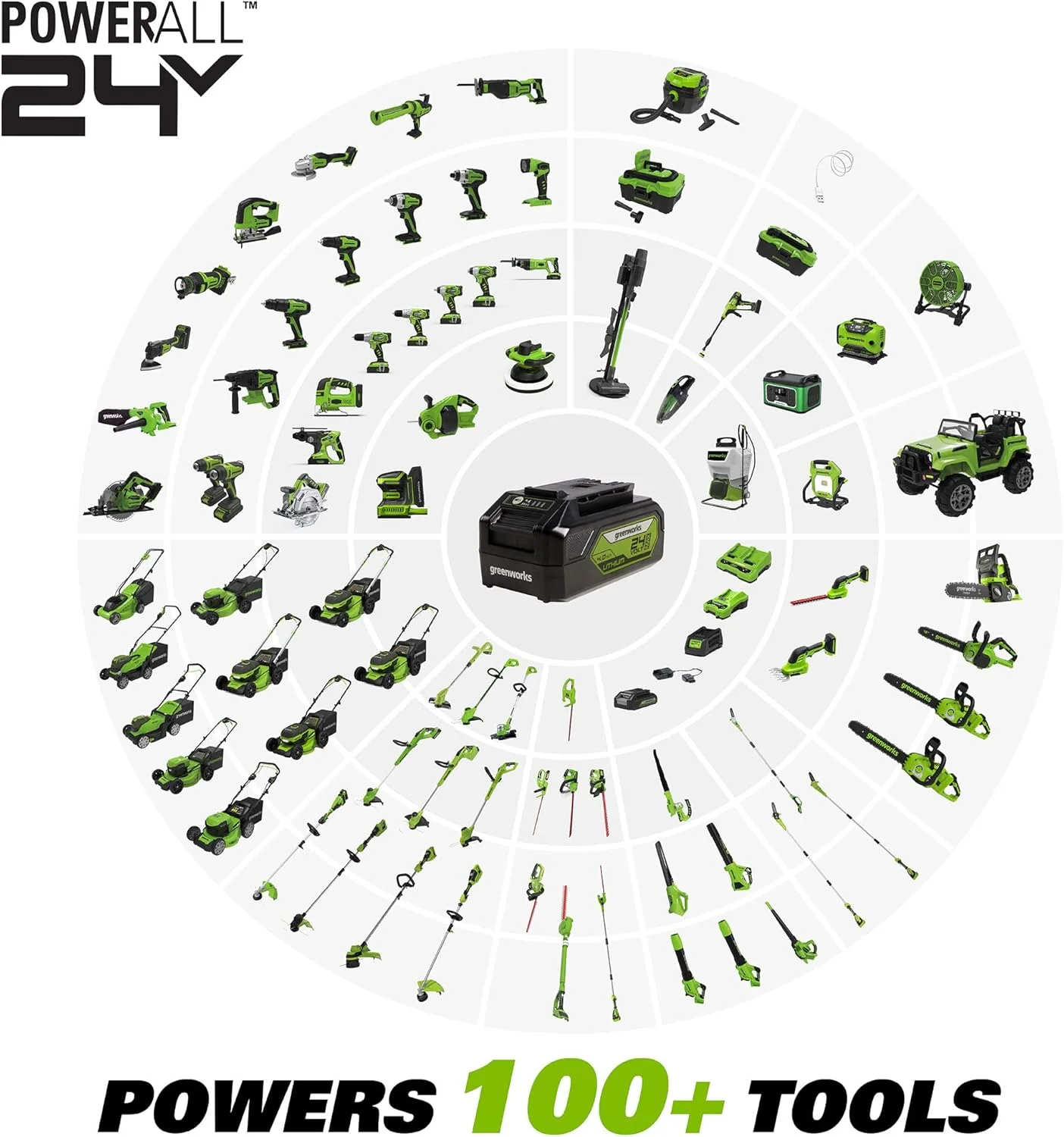 Greenworks Akku-Multifunktionswerkzeug, 24V Akku Multi-Cutter zum Entfernen, Schaben, Schneiden, Pol - Image 6