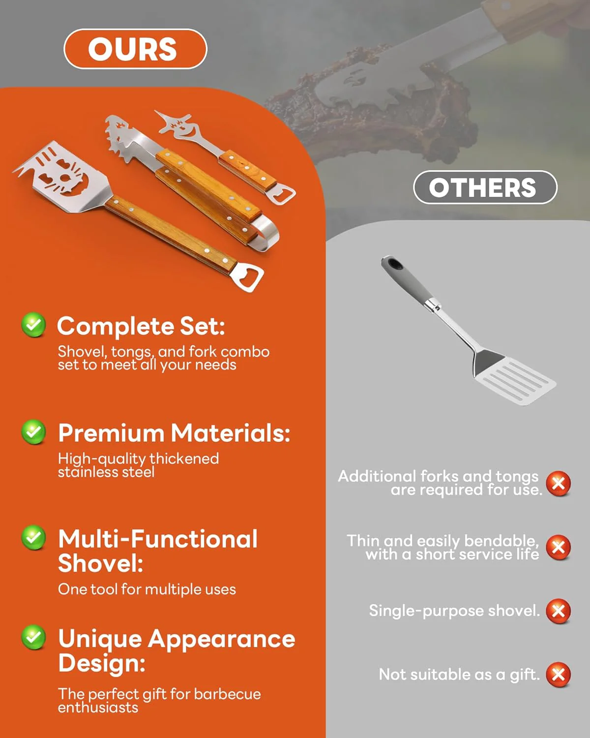 Grillbesteck Set 3-TLG Grillzubehör mit Grillzange, Grillwender, Fleischgabel Grill Zubehör Geschenk - Image 6