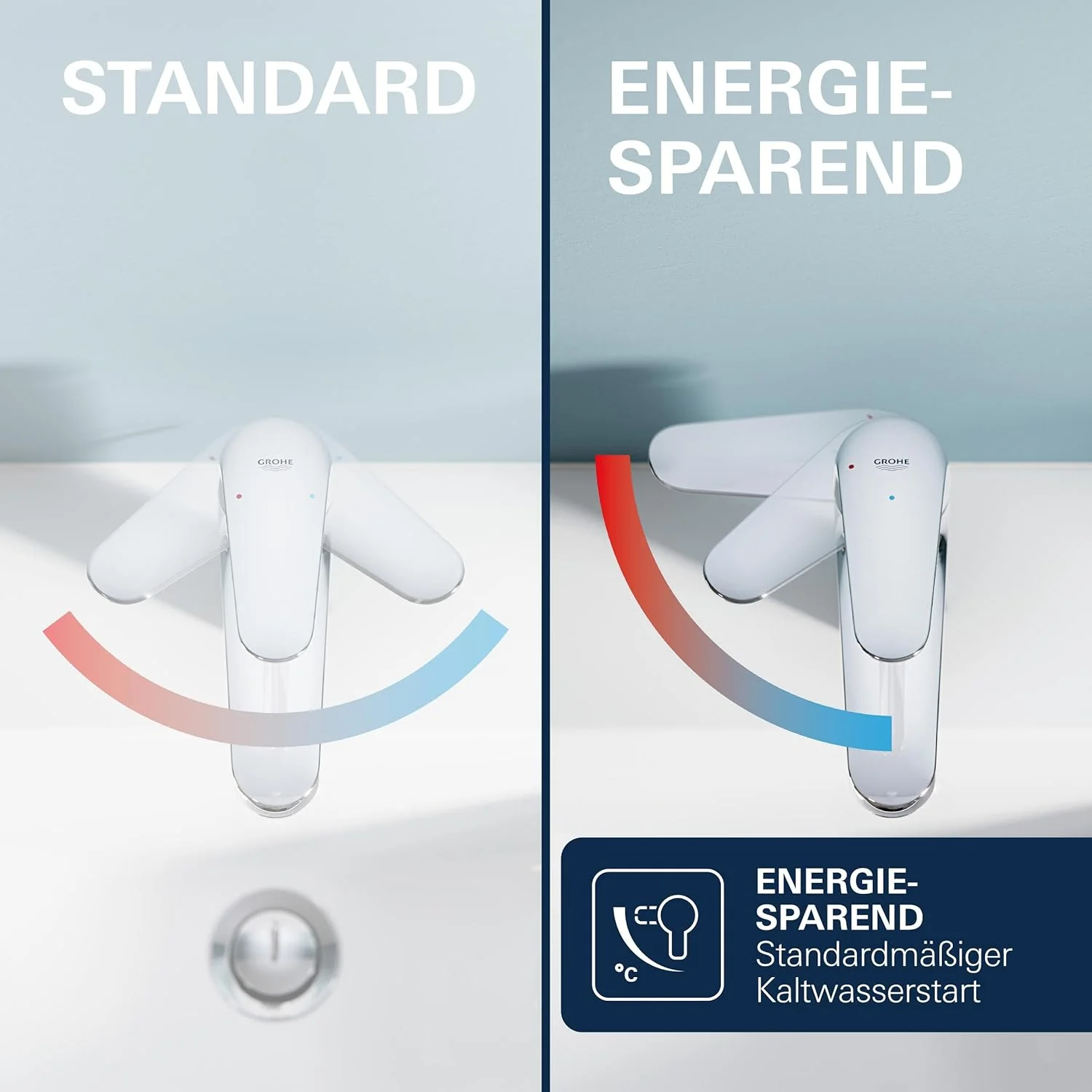 GROHE Dice, energiesparende Waschtischarmatur, Kaltwasser in Mittelstellung (Wasserhahn für das Bad, - Image 5