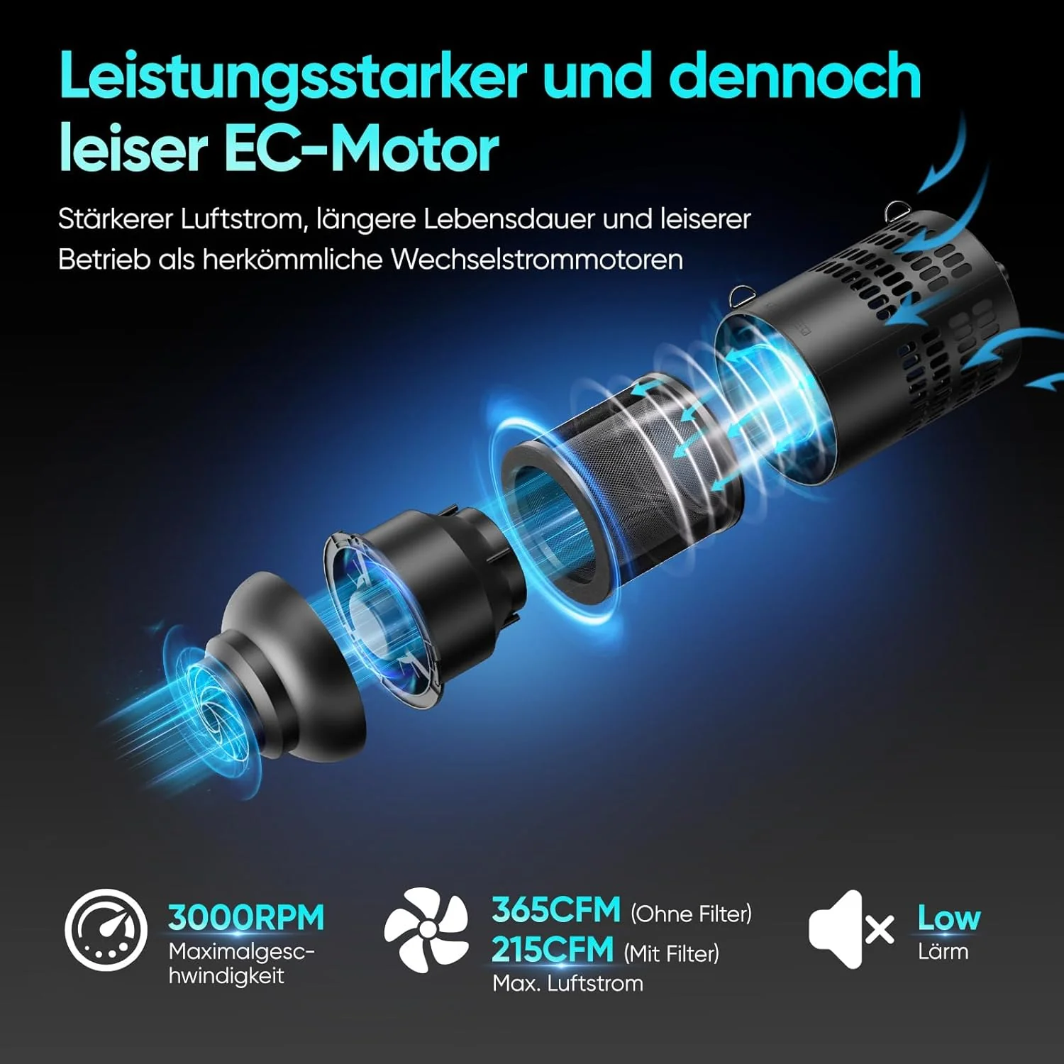 Growzelt Komplettset mit M1500 LED Vollspektrum Grow Lampe 80x80x160cm Grow Tent 4" 215 CFM 3000RPM - Image 4