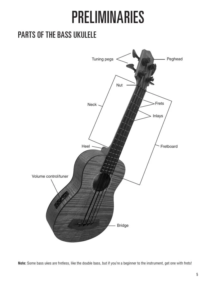Hal Leonard Bass Ukulele Method - Book with Online Audio for Demos and Play-Along: Includes Download - Image 6