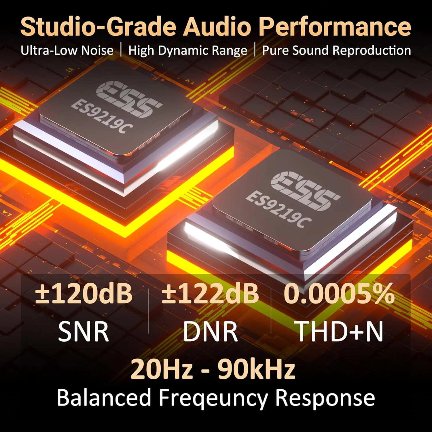 Hidizs AP80 PRO MAX MP3 Player mit Bluetooth WLAN, Hi-Res Streaming DLNA und AirPlay Wireless, Zwei - Image 2