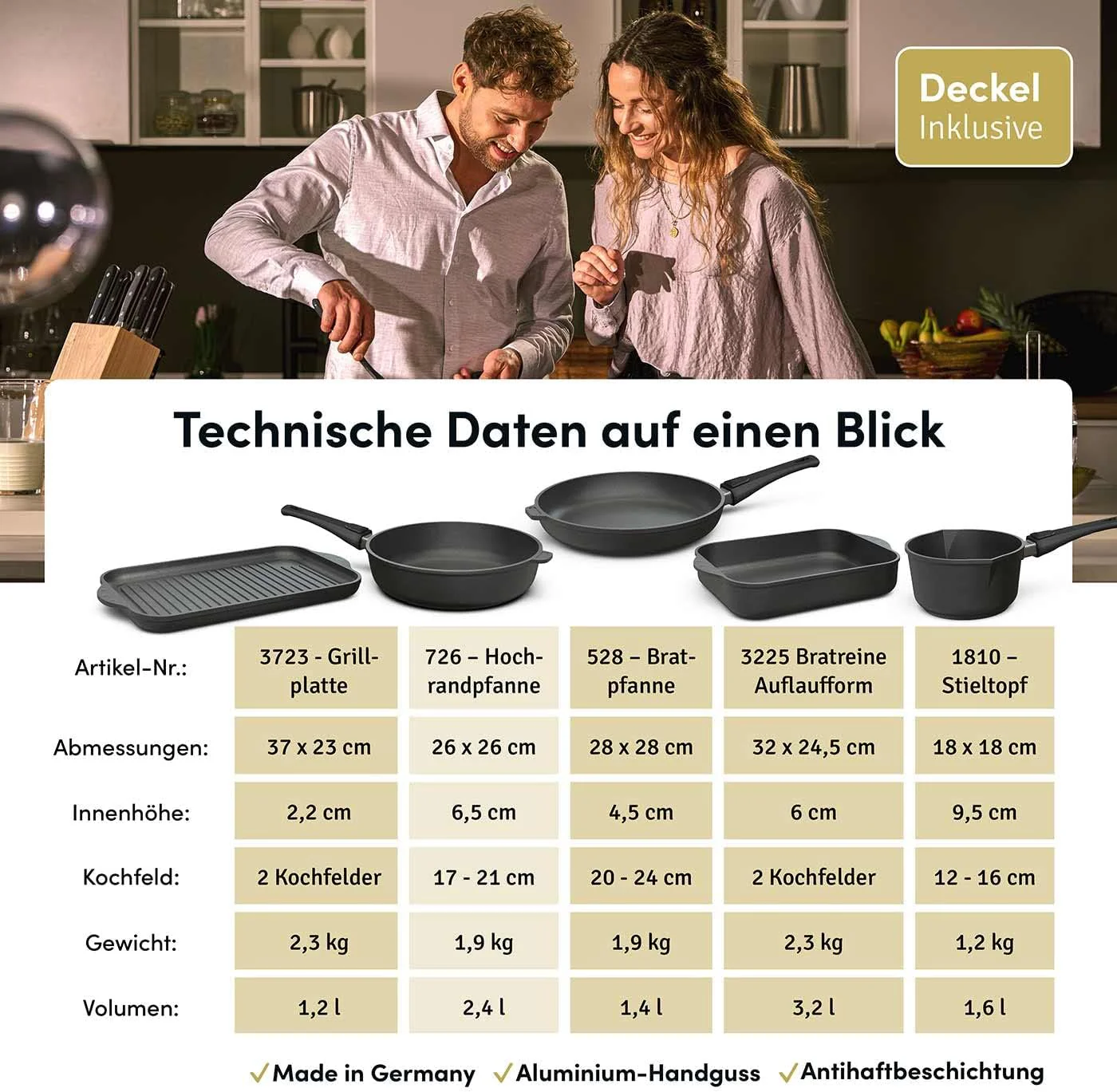 Hoffmann Aluguss Kochgeschirr Set mit Glasdeckel und abnehmbaren Stielen, 9-teilig I Für alle Herdar - Image 2