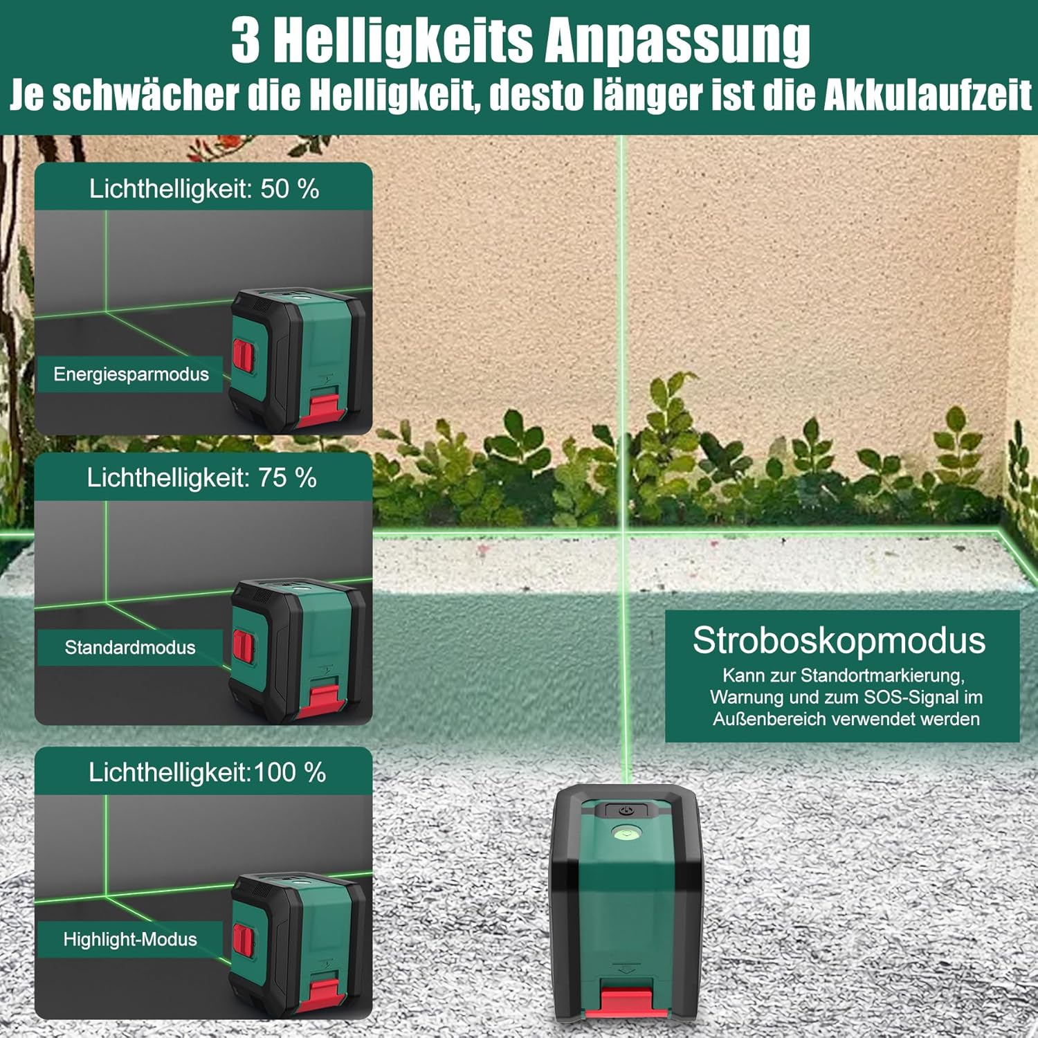 HYCHIKA Kreuzlinienlaser Grün, Selbstnivellierend Linienlaser 15M, Laser Wasserwaage 3 Stufen der He - Image 3
