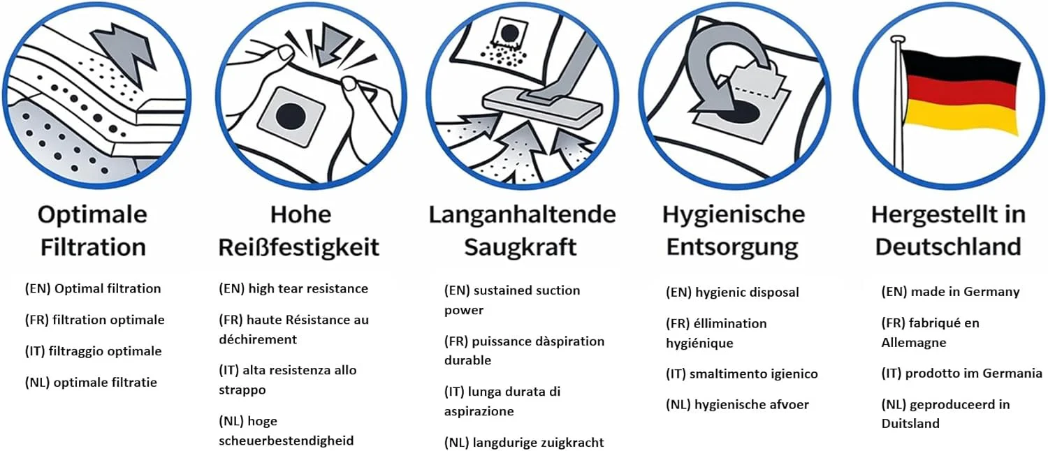I 5x Staubsaugerbeutel Ersatz für/ähnlich zu HOOVER Flash TF 1605, TF 1805, TF 2005, TF 2006, TF 201 - Image 2